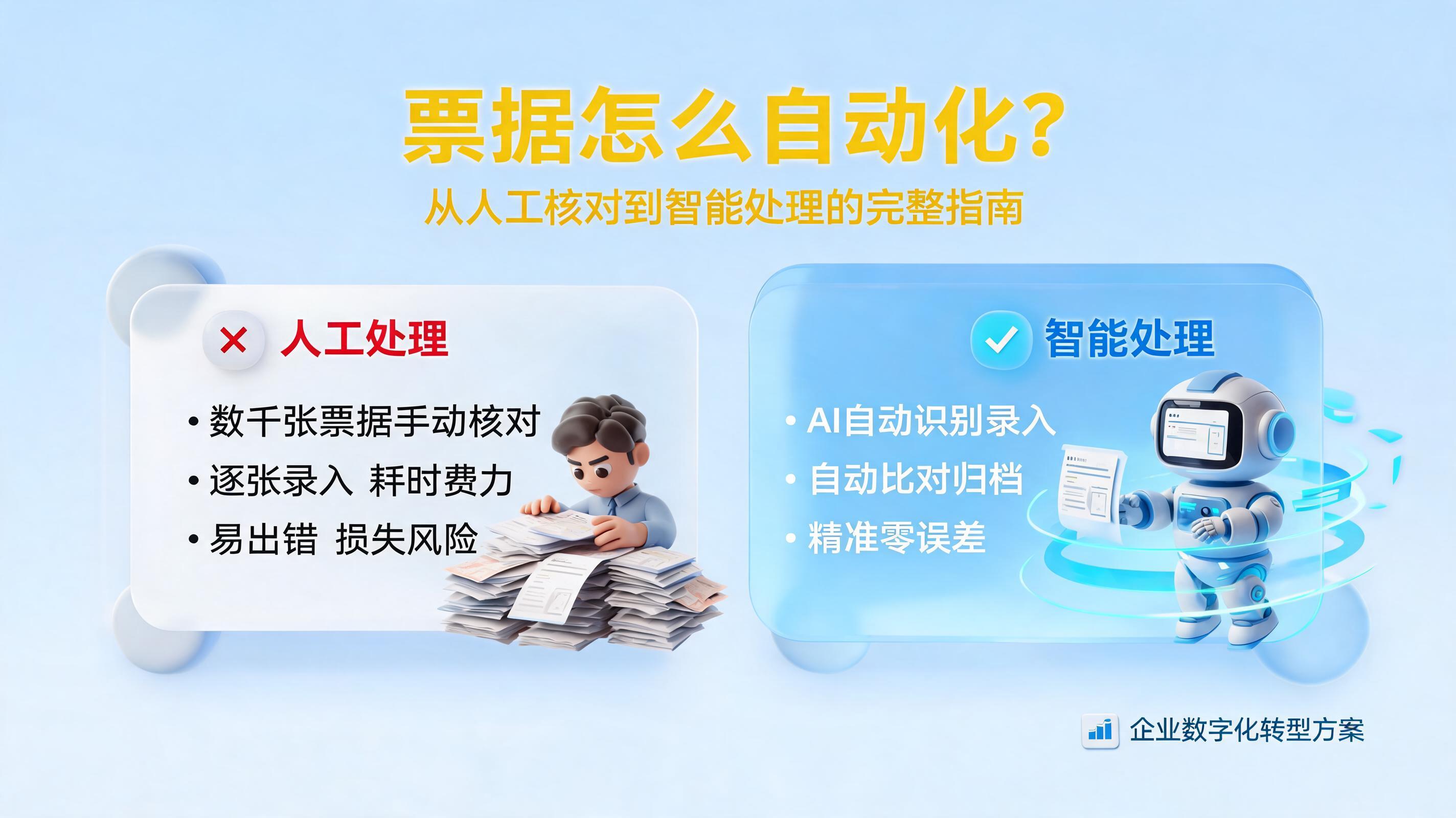 票据怎么自动化?从人工核对到智能处理的完整指南