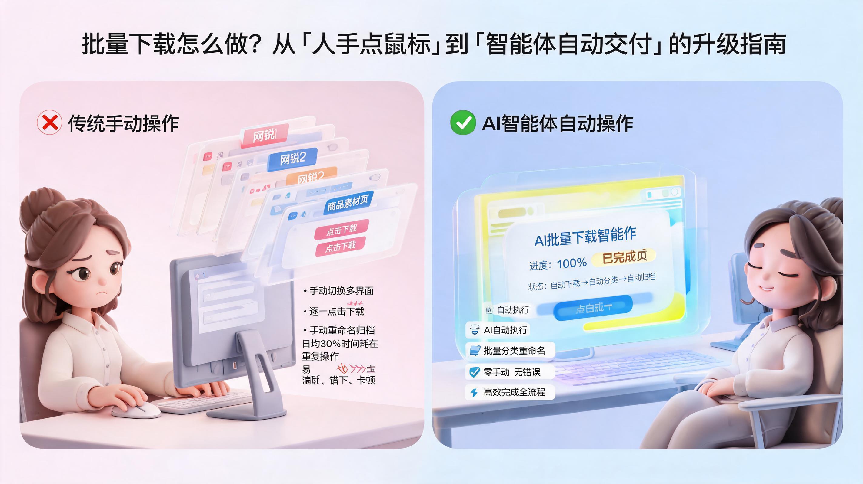 批量下载怎么做?从“人手点鼠标”到“智能体自动交付”的升级指南