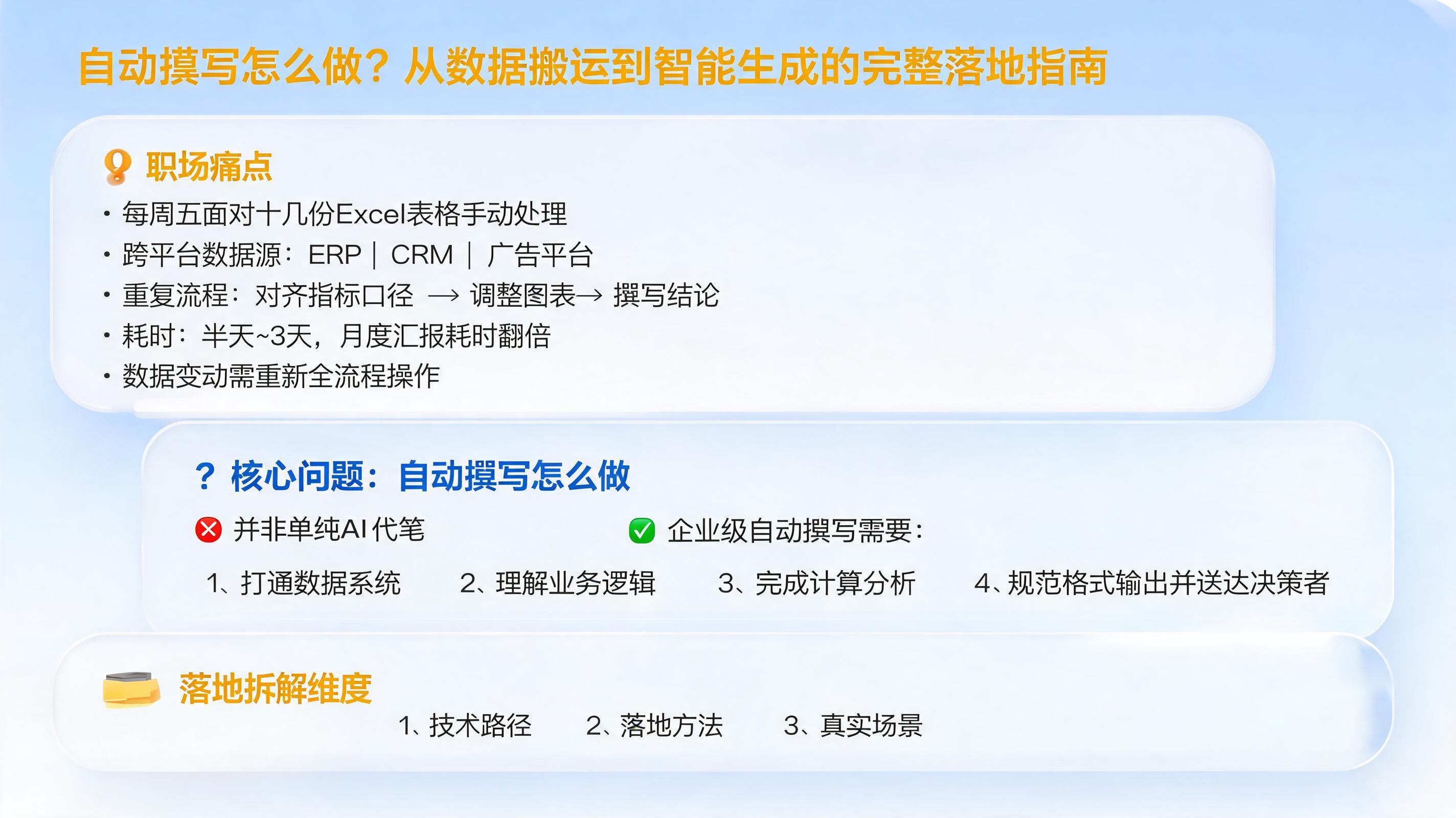 自动撰写怎么做？从数据搬运到智能生成的完整落地指南