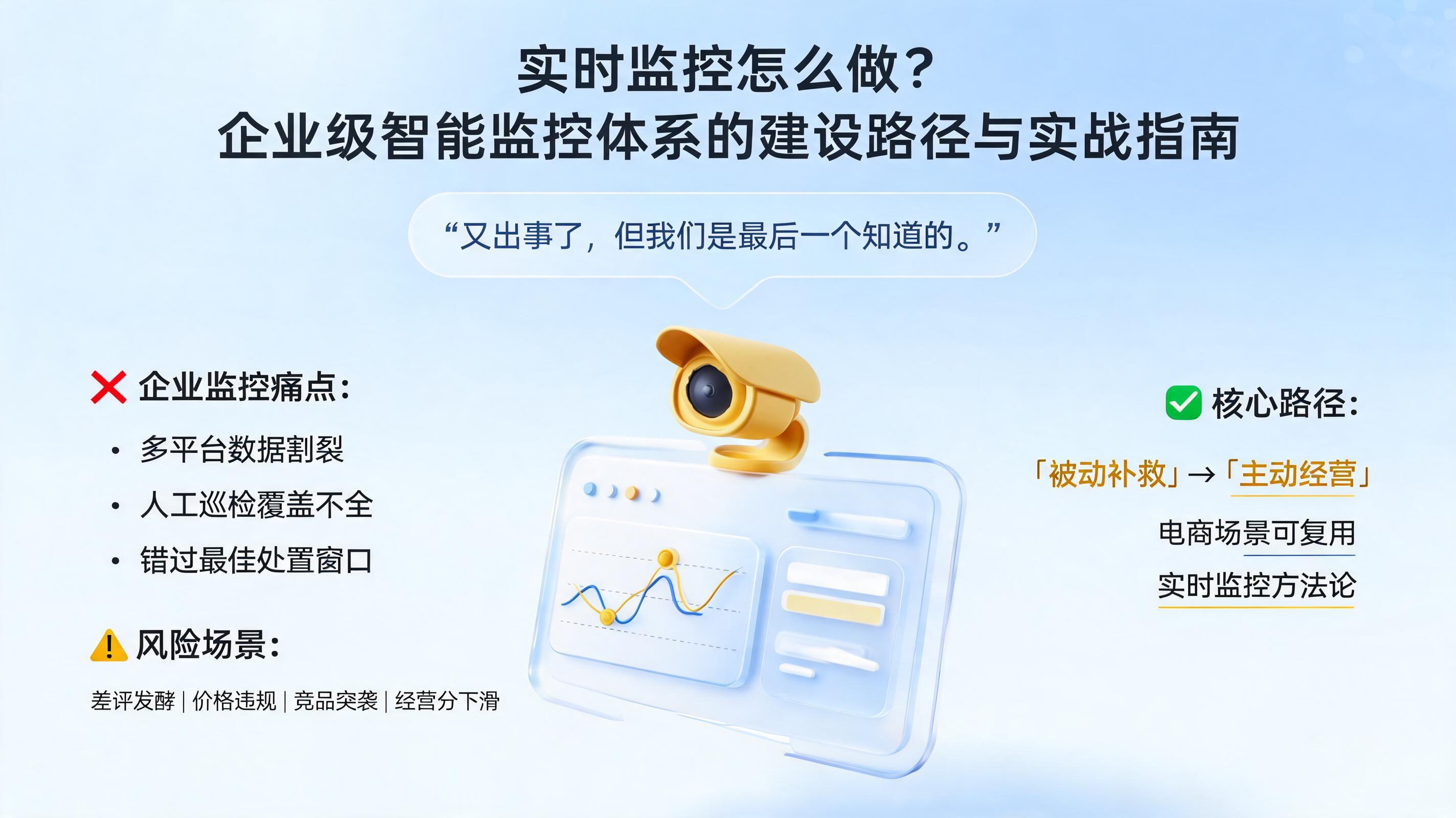 实时监控怎么做？企业级智能监控体系的建设路径与实战指南