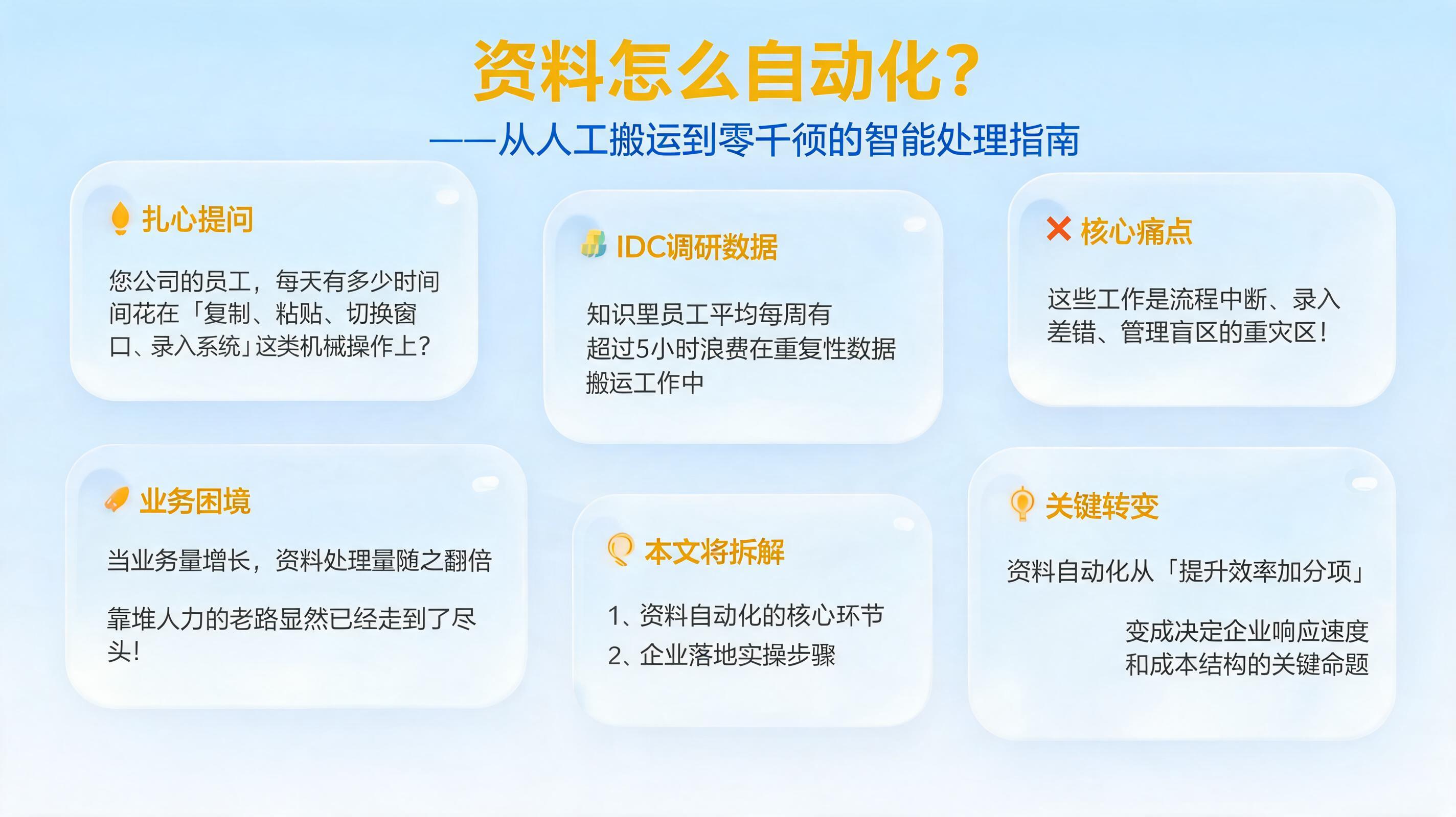 资料怎么自动化?从人工搬运到零干预的智能处理指南