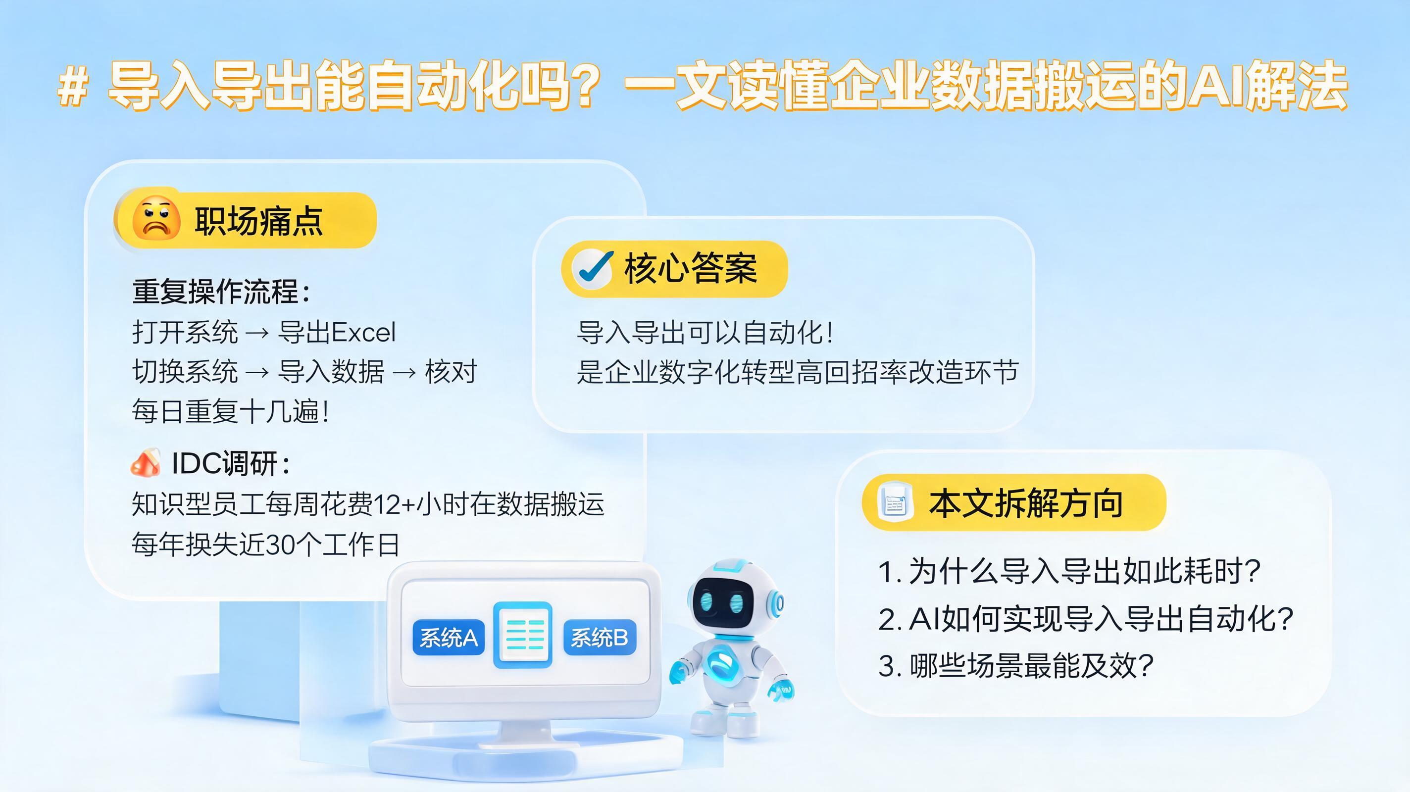 导入导出能自动化吗?一文读懂企业数据搬运的AI解法
