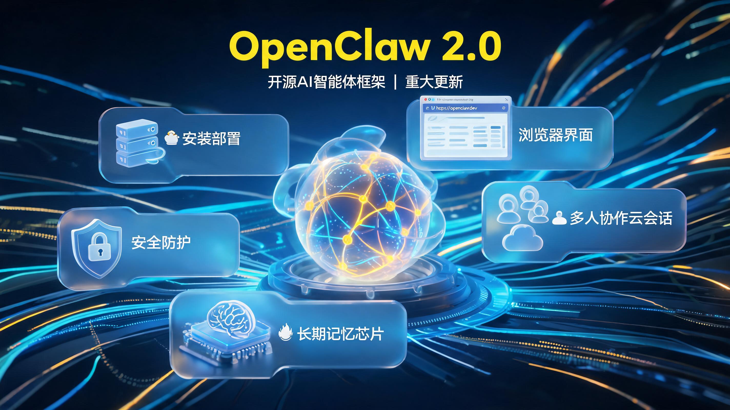 OpenClaw 2.0 更新了什么?史上最大规模更新,安装、记忆与安全全面重做