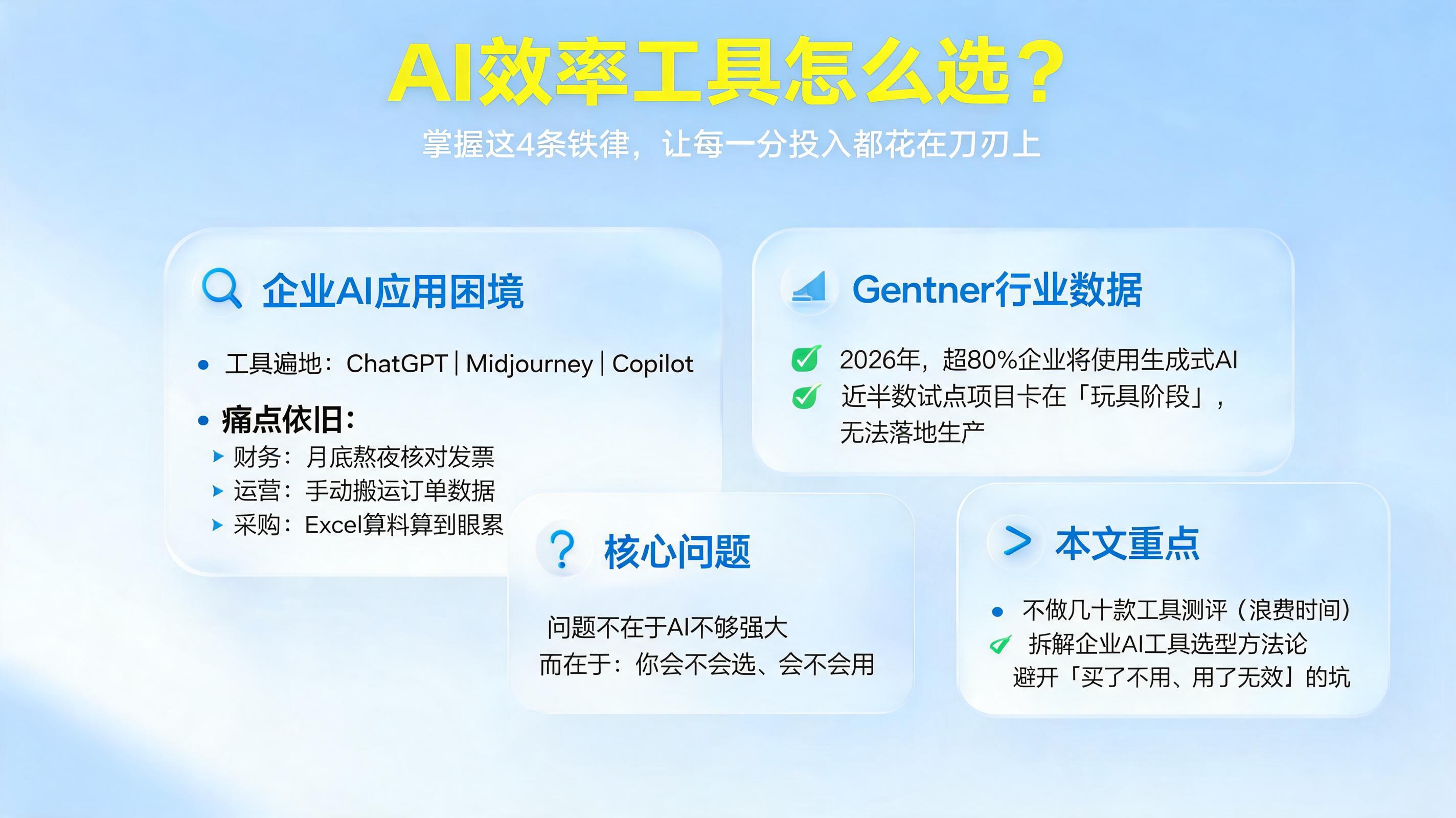 AI效率工具怎么选？掌握这4条铁律，让每一分投入都花在刀刃上
