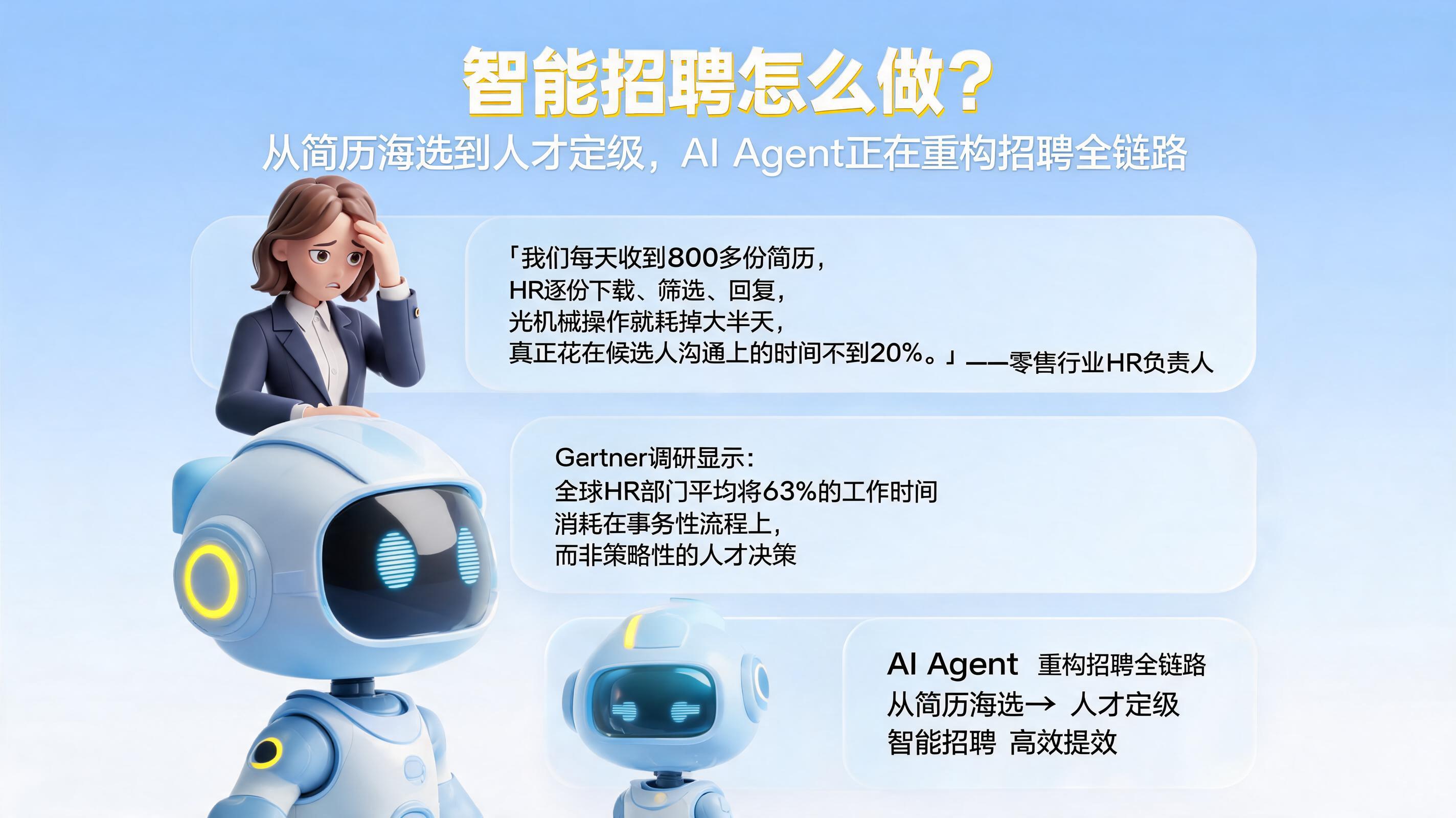 智能招聘怎么做?从简历海选到人才定级,AI Agent正在重构招聘全链路
