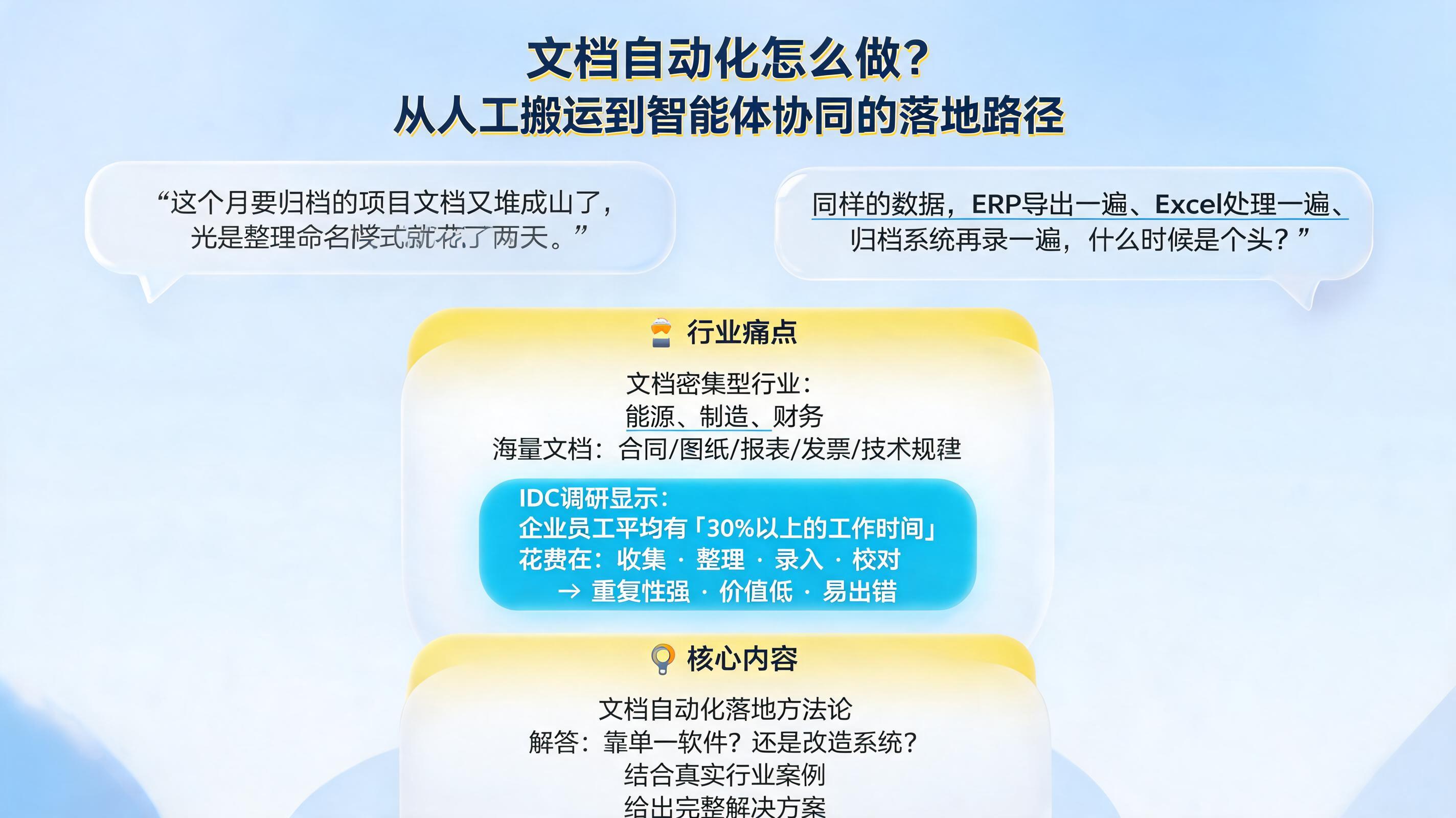 文档自动化怎么做？从人工搬运到智能体协同的落地路径
