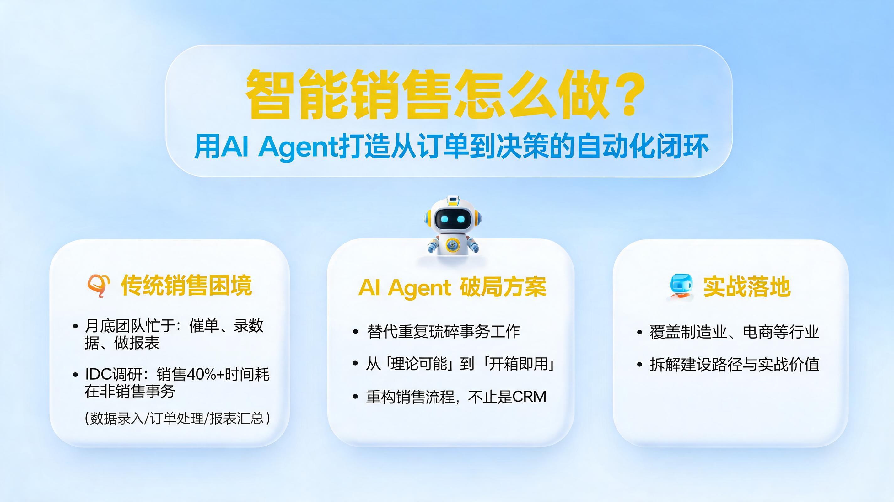 智能销售怎么做?用AI Agent打造从订单到决策的自动化闭环