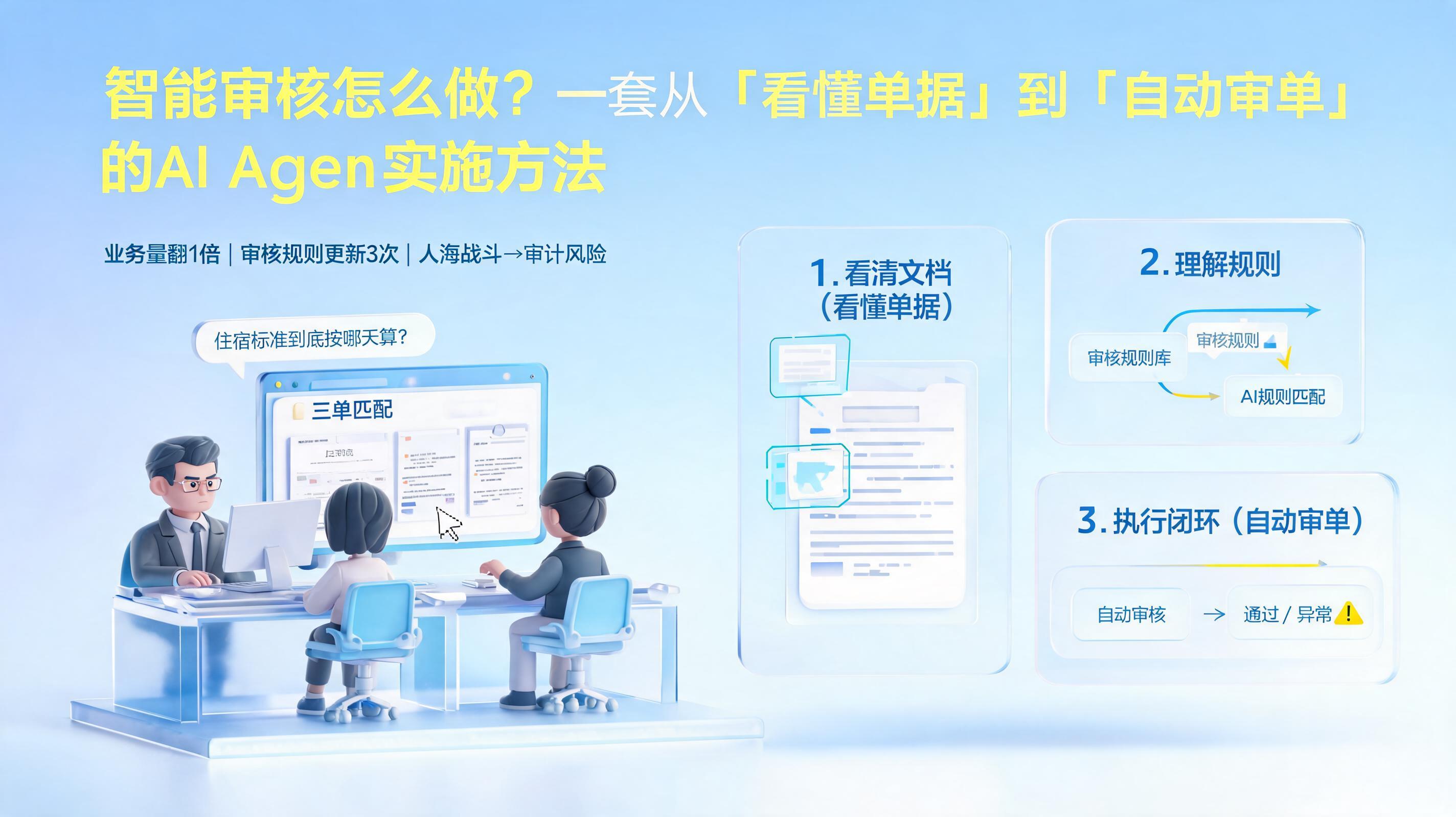 智能审核怎么做？一套从“看懂单据”到“自动审单”的AI Agent实施方法
