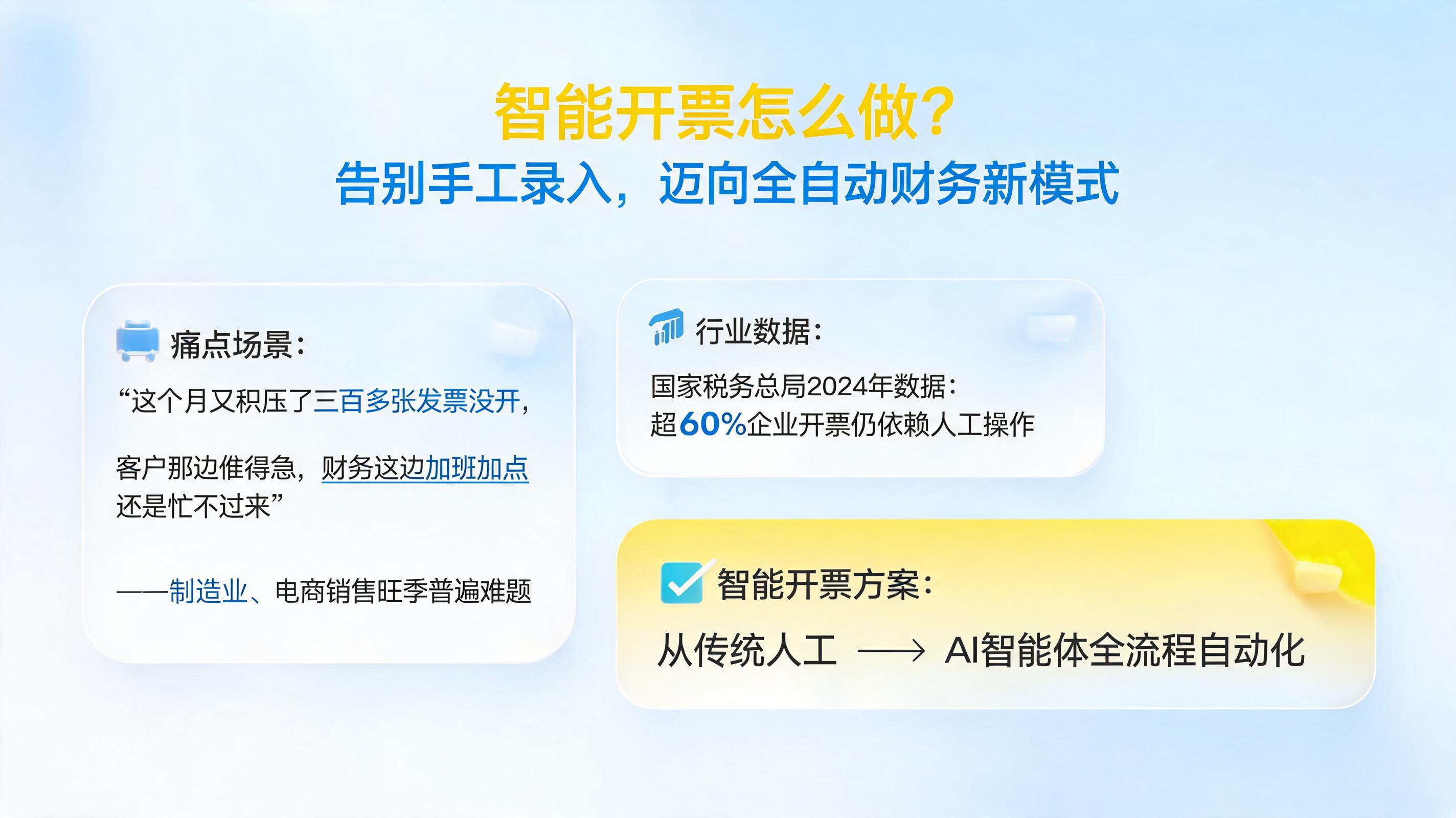 智能开票怎么做?告别手工录入,迈向全自动财务新模式