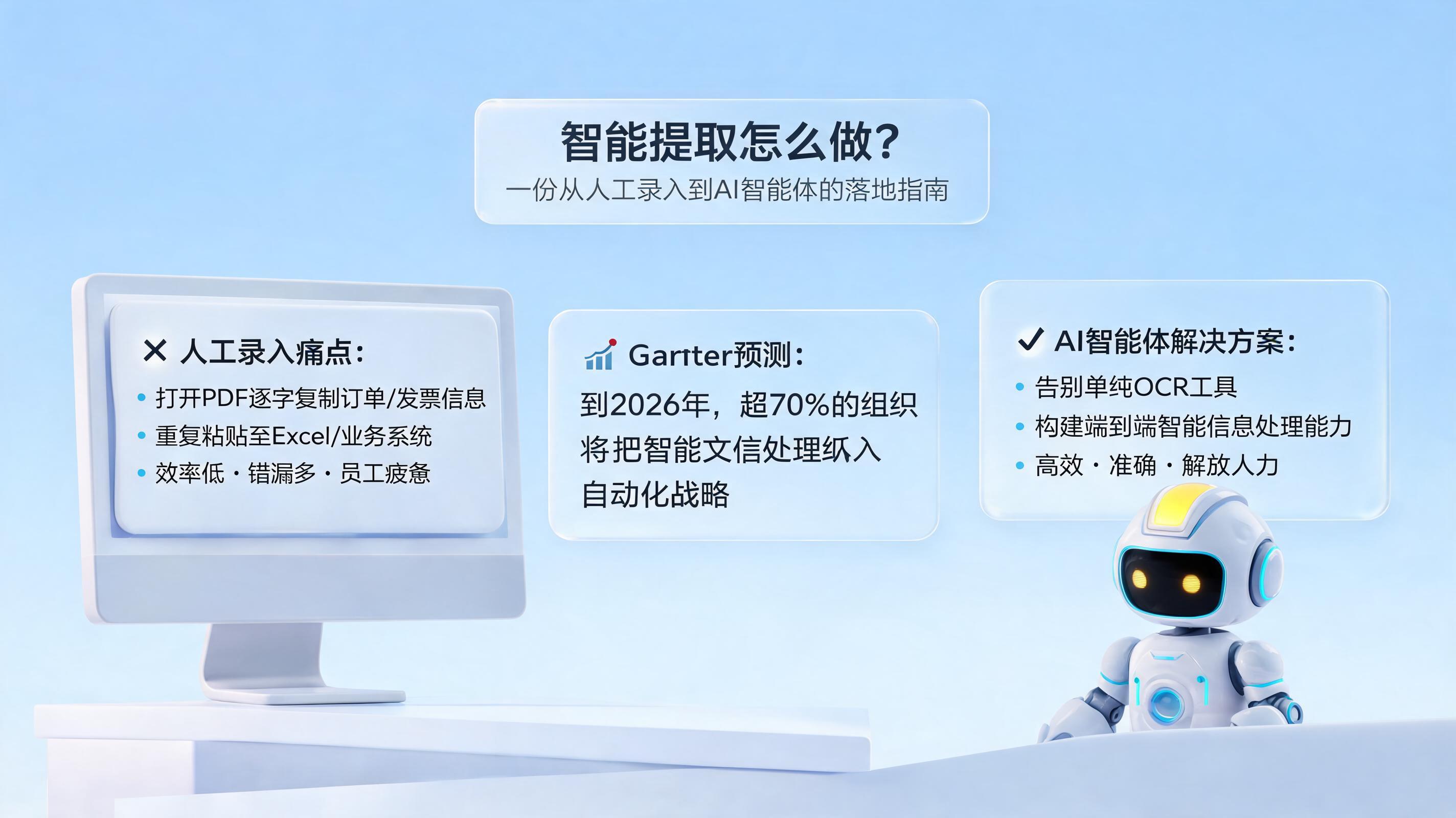 智能提取怎么做？一份从人工录入到AI智能体的落地指南