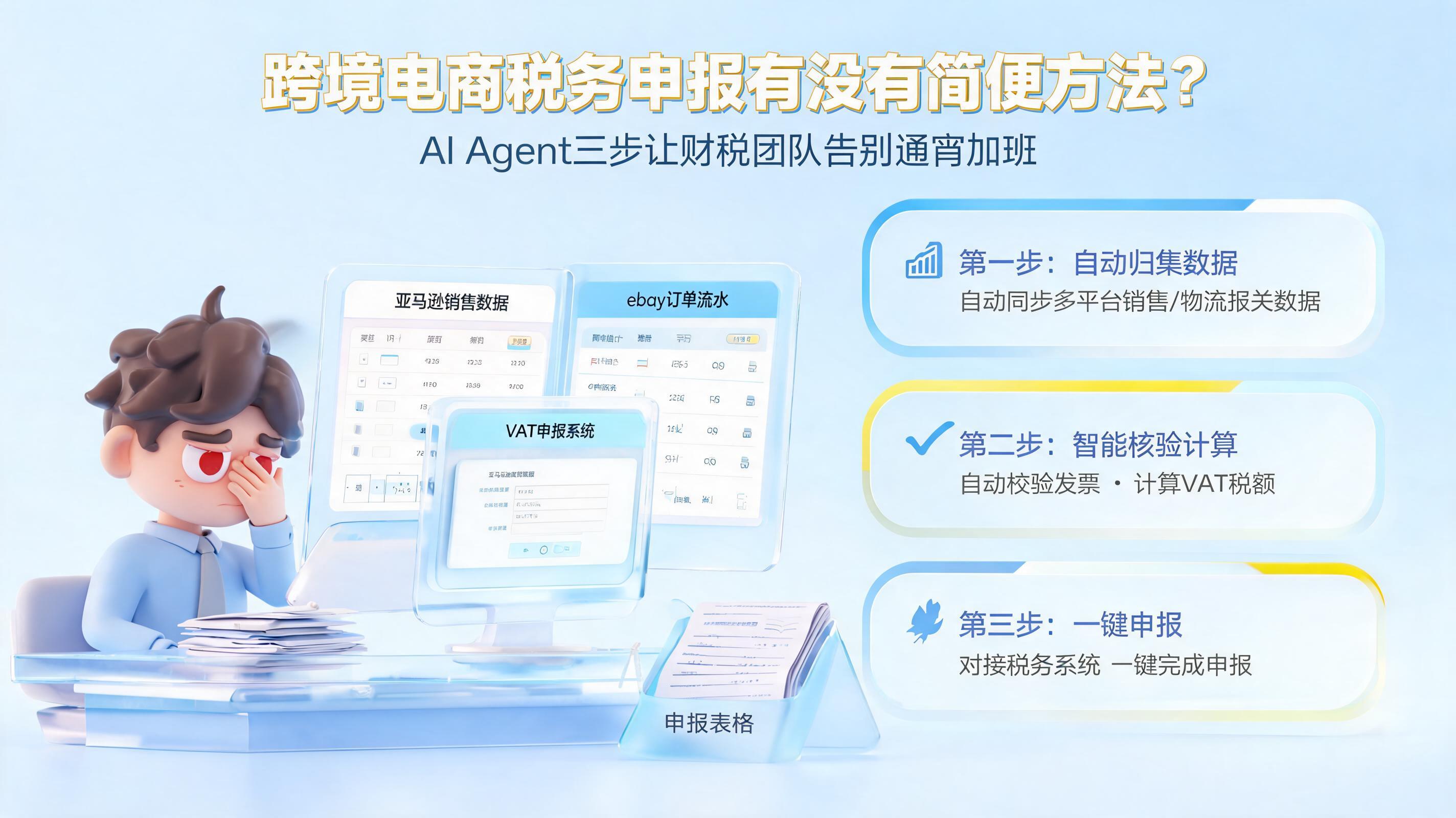 跨境电商税务申报有没有简便方法?AI Agent三步让财税团队告别通宵加班