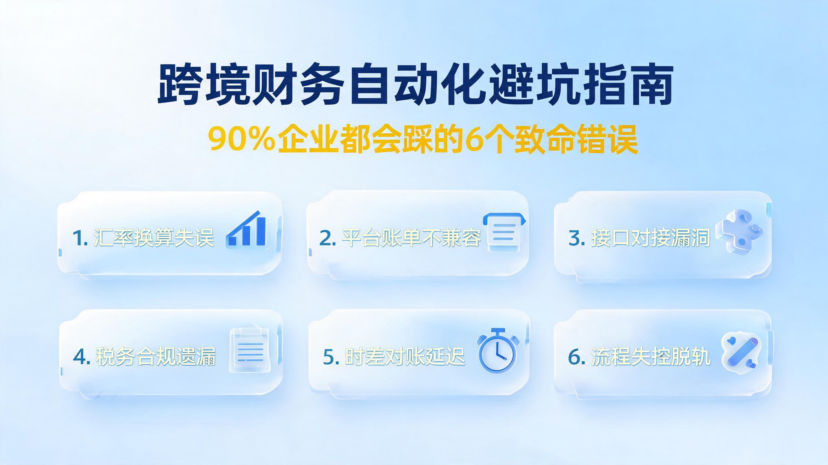 跨境财务自动化避坑指南：90%企业都会踩的6个致命错误_图1