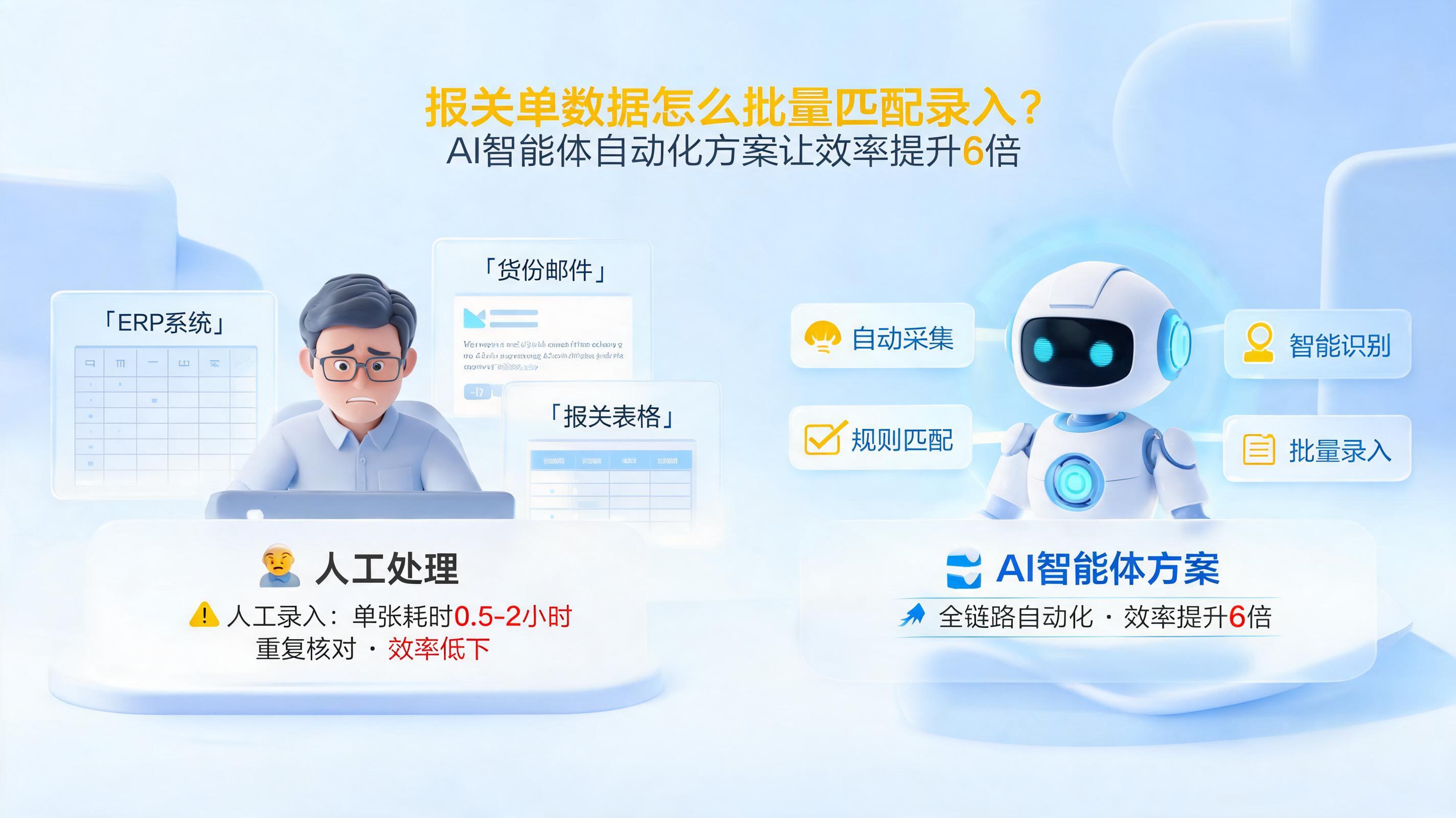 报关单数据怎么批量匹配录入?AI智能体自动化方案让效率提升6倍