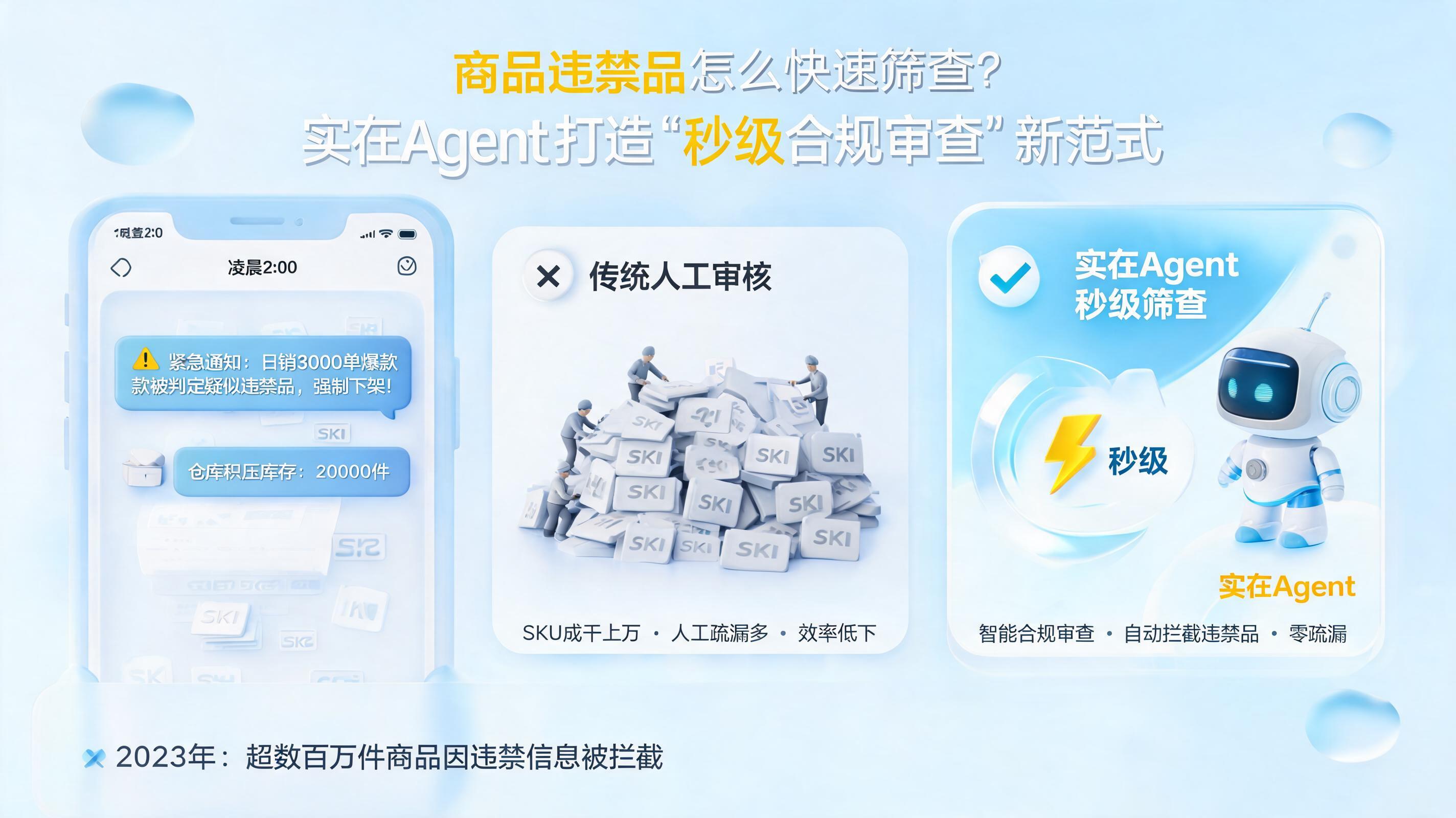 商品违禁品怎么快速筛查？实在Agent打造“秒级合规审查”新范式_图1