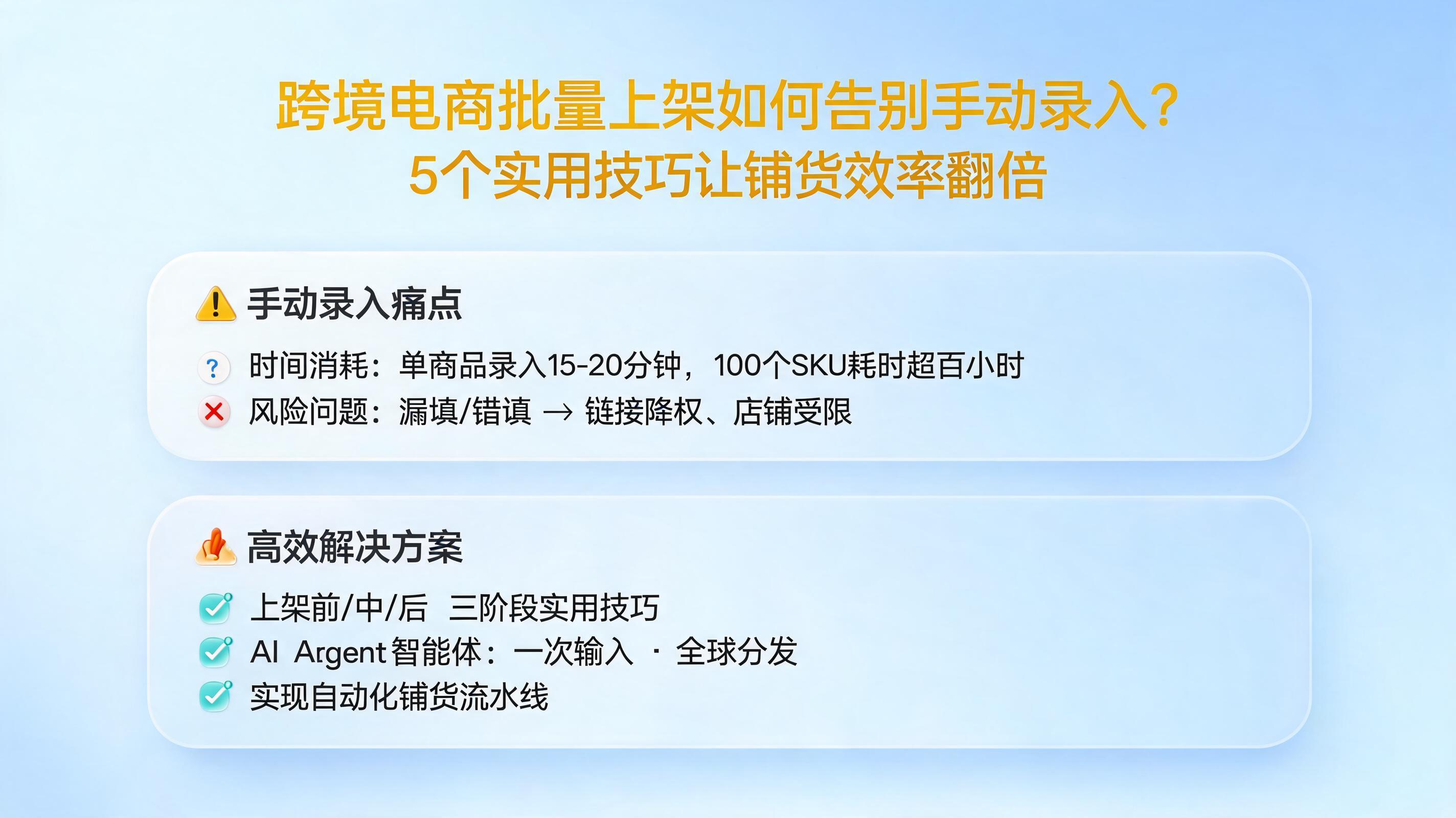 跨境电商批量上架如何告别手动录入？5个实用技巧让铺货效率翻倍_图1