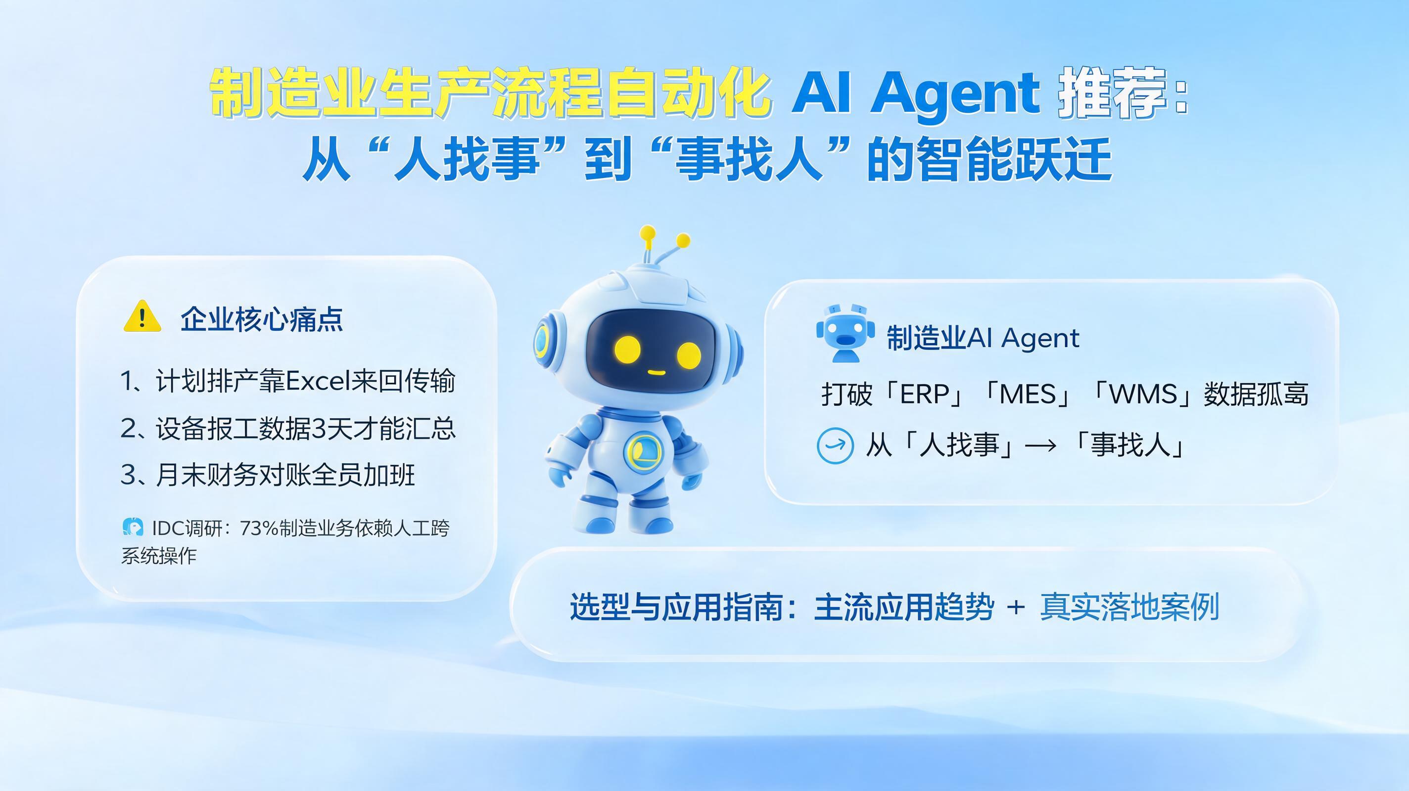 制造业生产流程自动化 AI Agent 推荐：从“人找事”到“事找人”的智能跃迁_图1