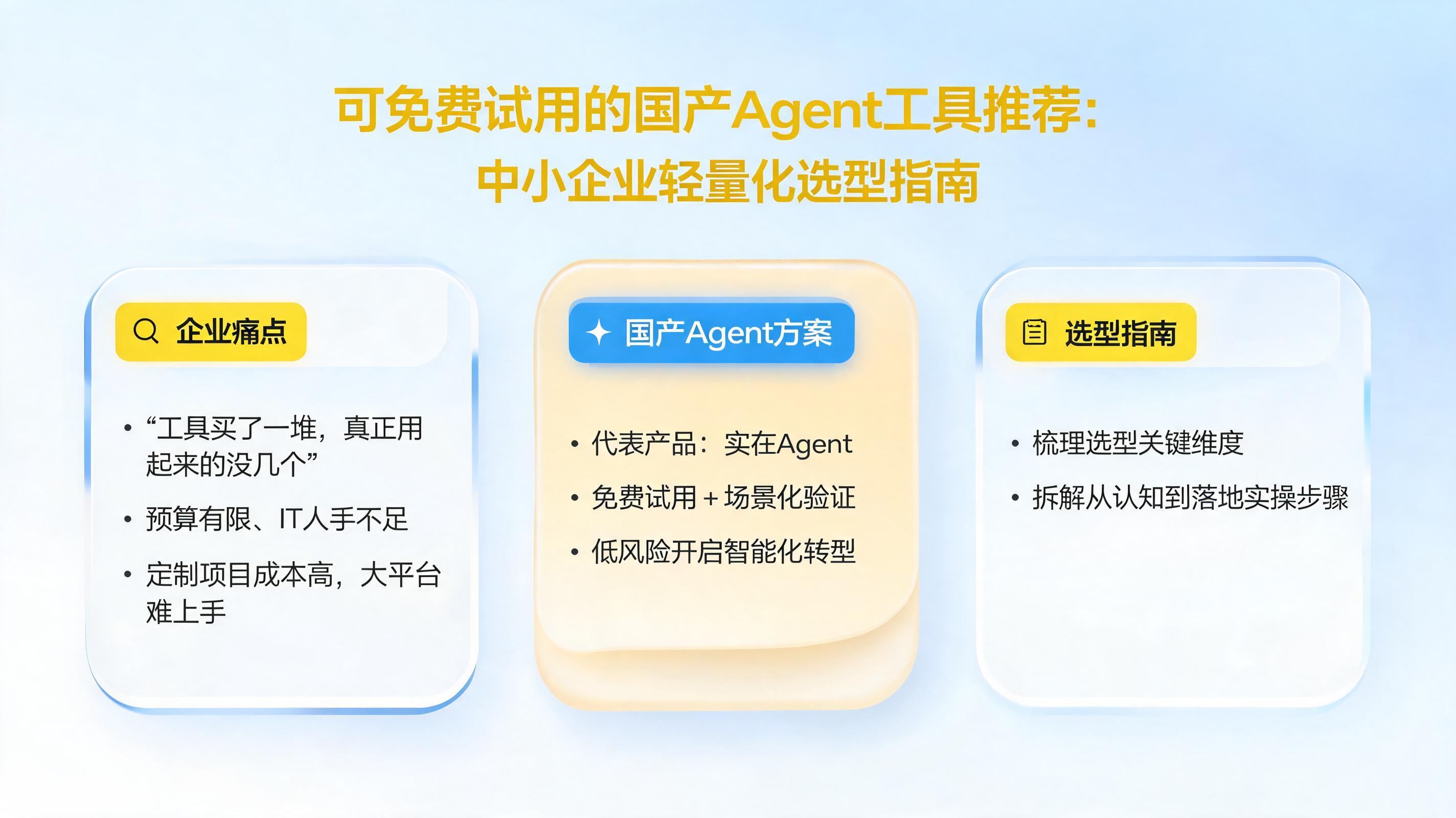 可免费试用的国产 Agent 工具推荐：中小企业轻量化选型指南