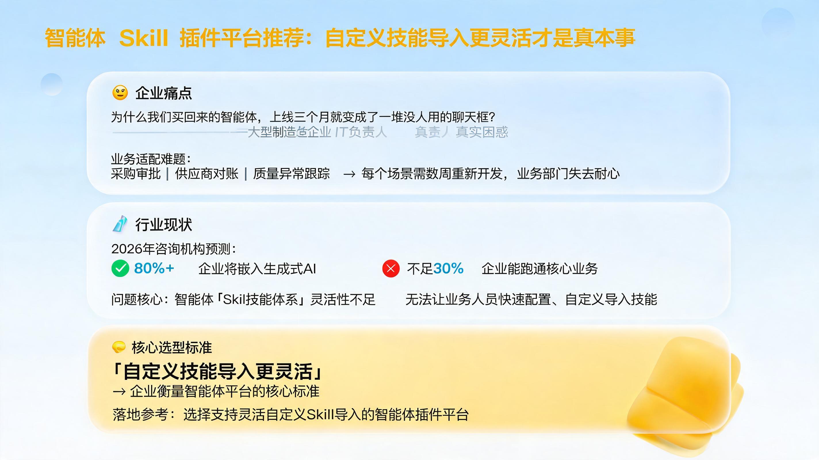 智能体 Skill 插件平台推荐：自定义技能导入更灵活才是真本事