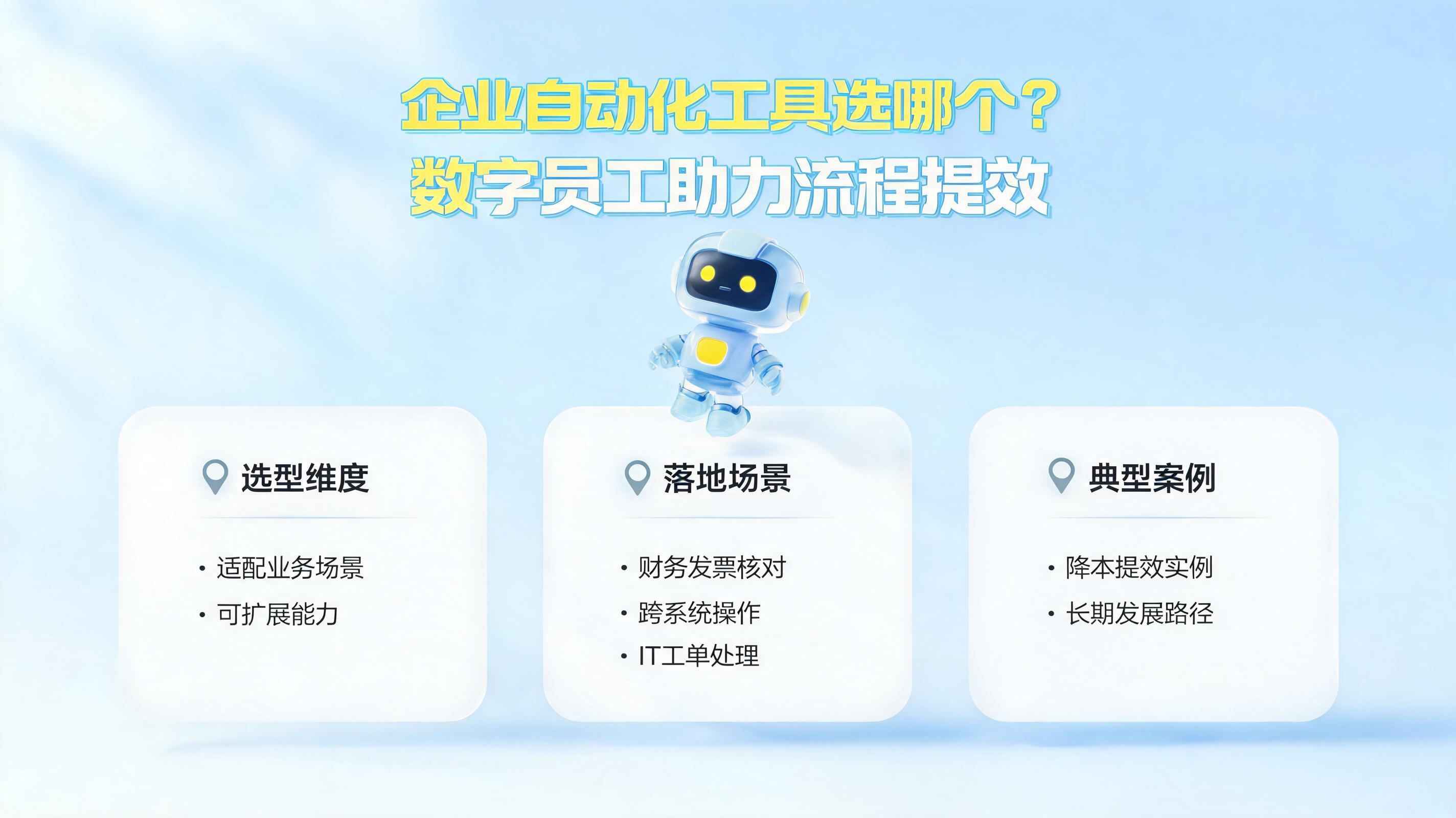 企业自动化工具选哪个？数字员工助力流程提效