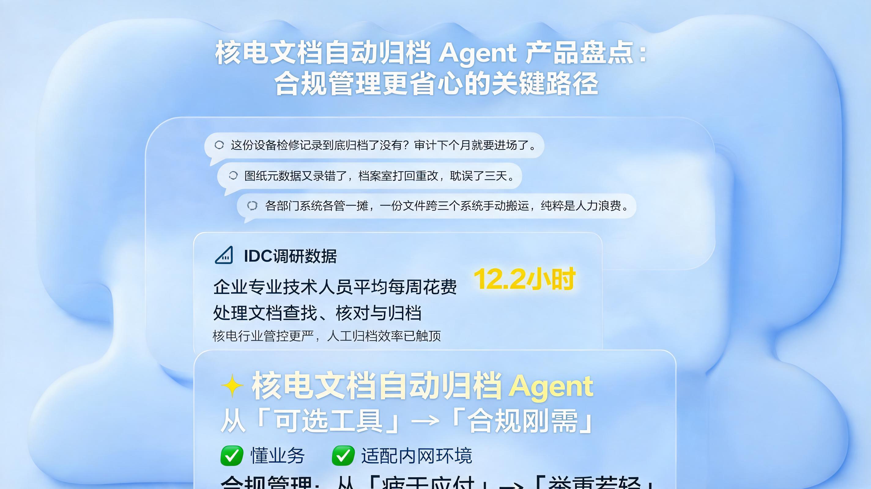 核电文档自动归档 Agent 产品盘点：合规管理更省心的关键路径_图1