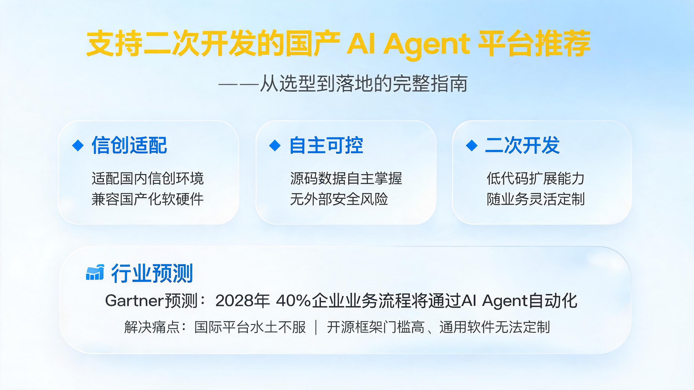 支持二次开发的国产 AI Agent 平台推荐：从选型到落地的完整指南