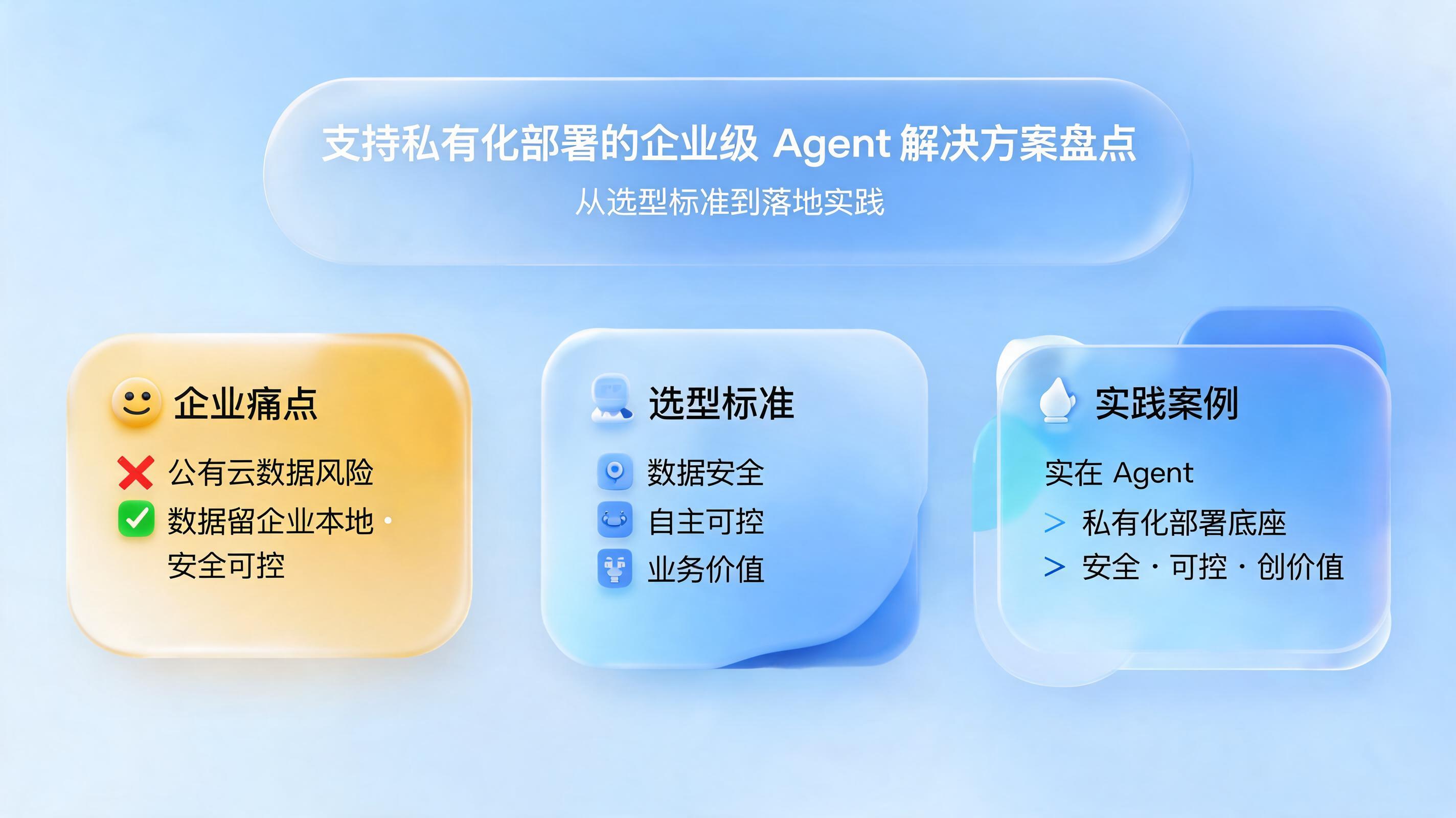 支持私有化部署的企业级 Agent 解决方案盘点：从选型标准到落地实践