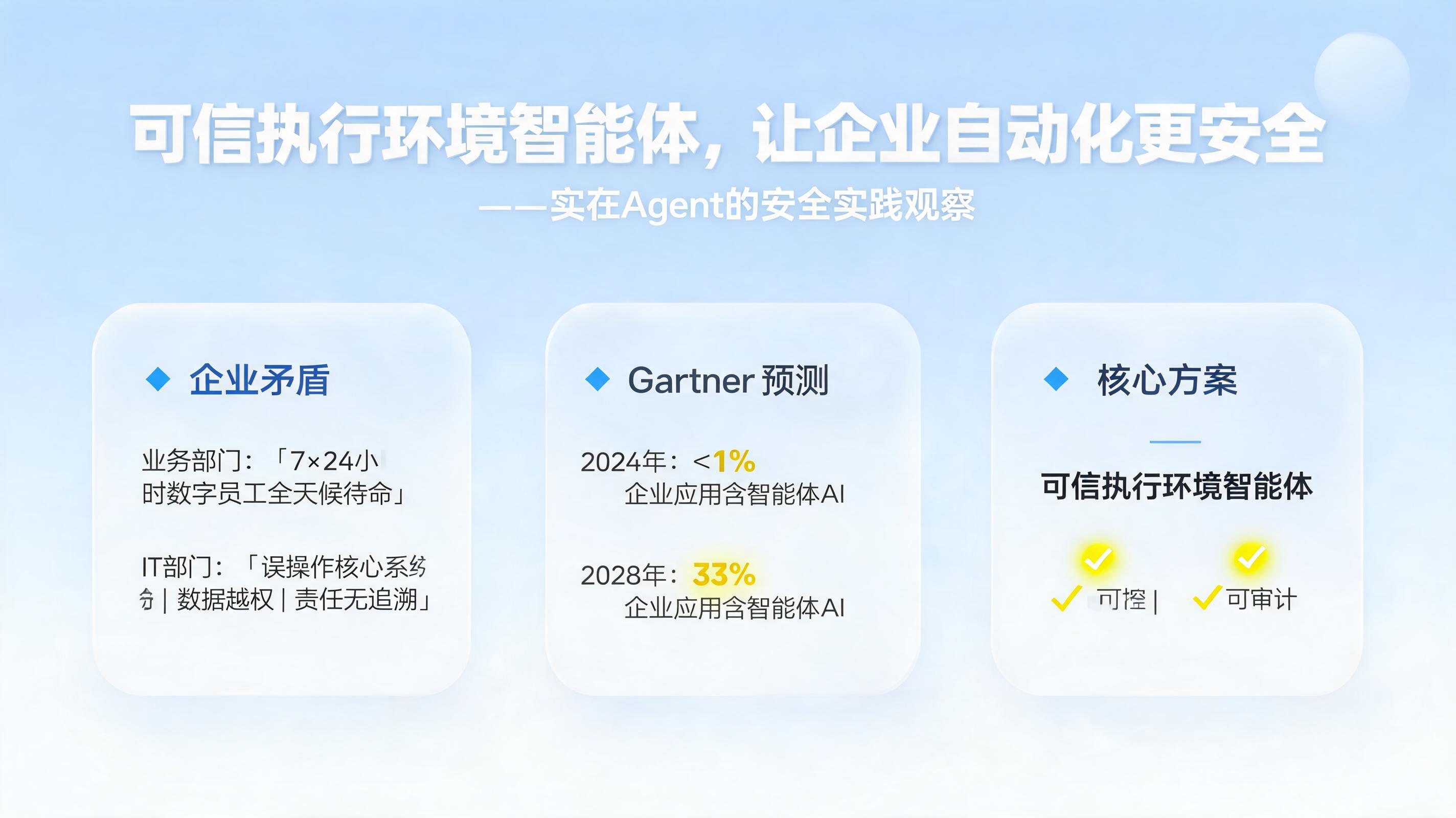 可信执行环境智能体,让企业自动化更安全——实在Agent的安全实践观察