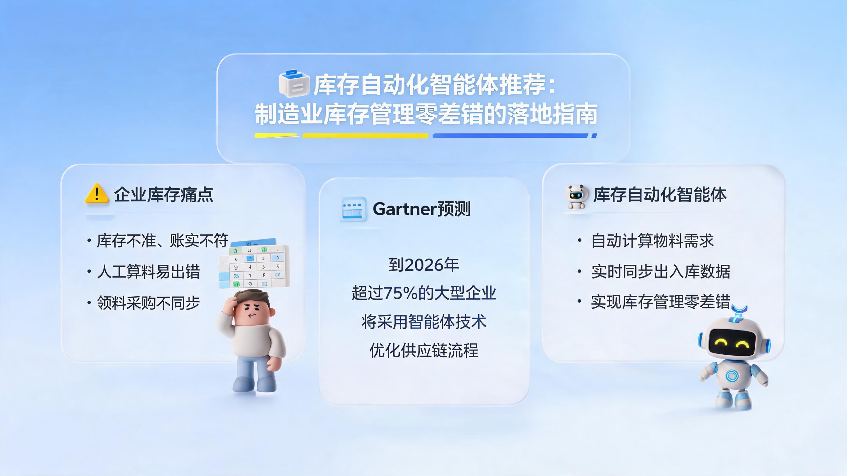 库存自动化智能体推荐：制造业库存管理零差错的落地指南
