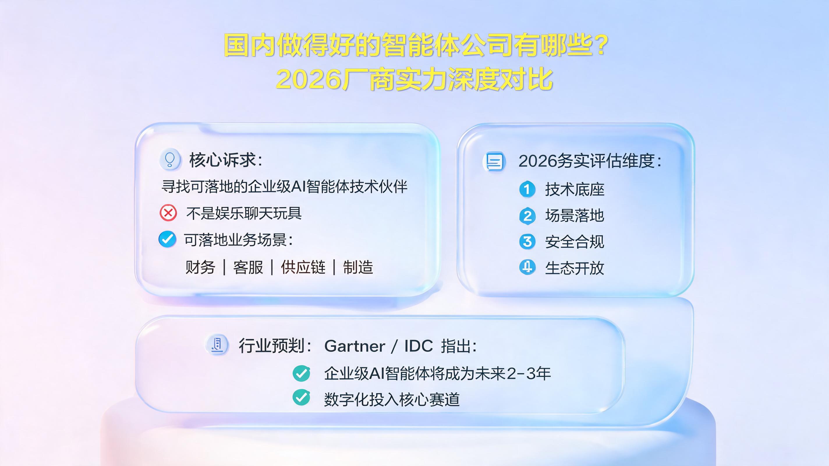 国内做得好的智能体公司有哪些？2026厂商实力深度对比