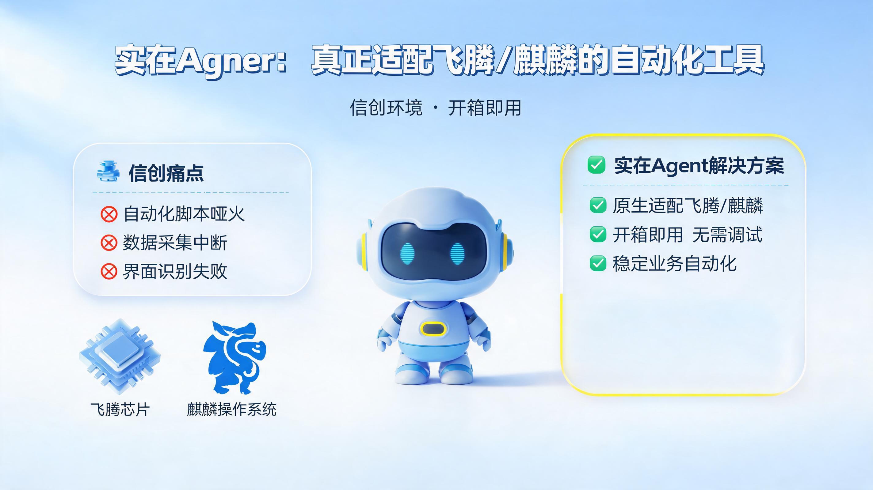 实在Agent：真正适配飞腾/麒麟的自动化工具，让信创环境开箱即用_图1