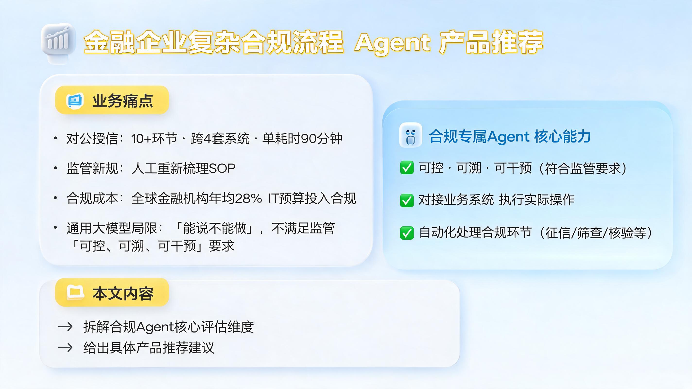 金融企业复杂合规流程 Agent 产品推荐
