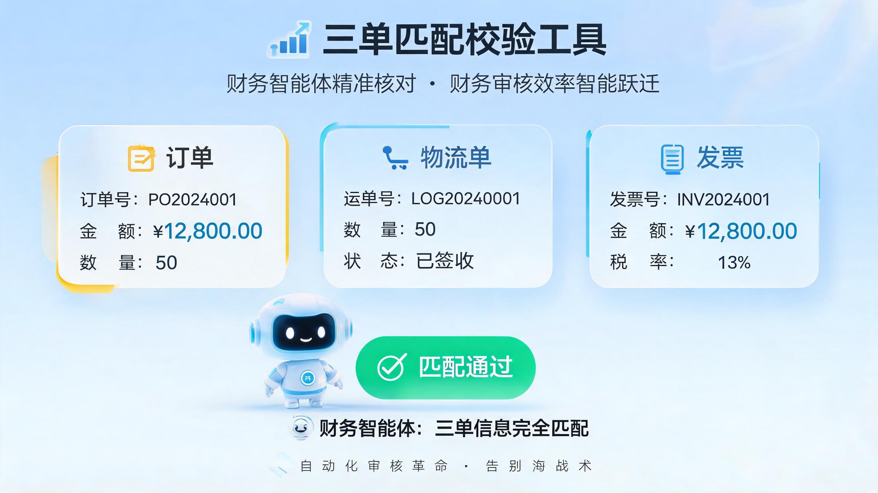 三单匹配校验工具，财务智能体精准核对单据，财务审核效率的智能跃迁_图1