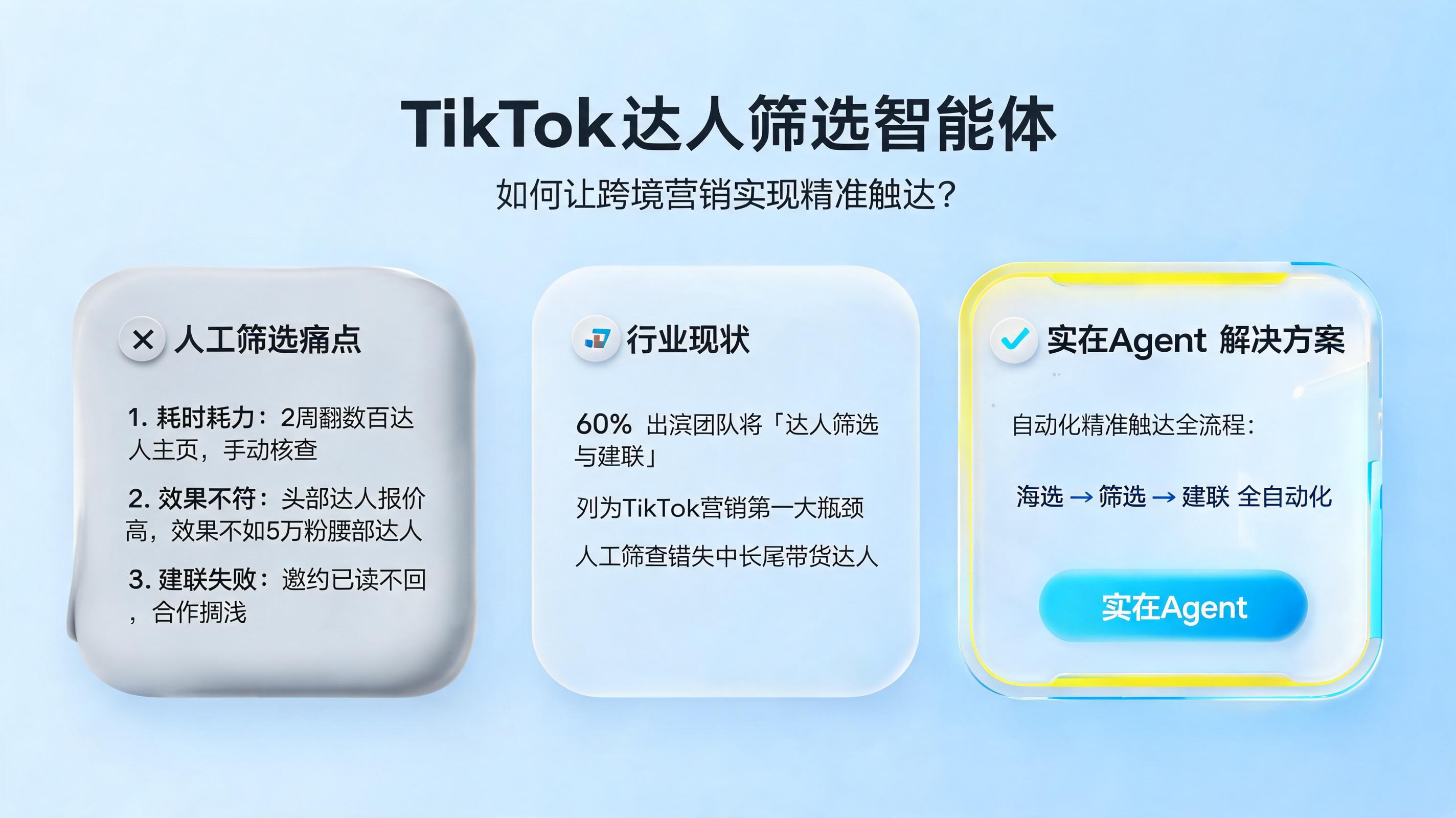 TikTok达人筛选智能体，如何让跨境营销实现精准触达？_图1
