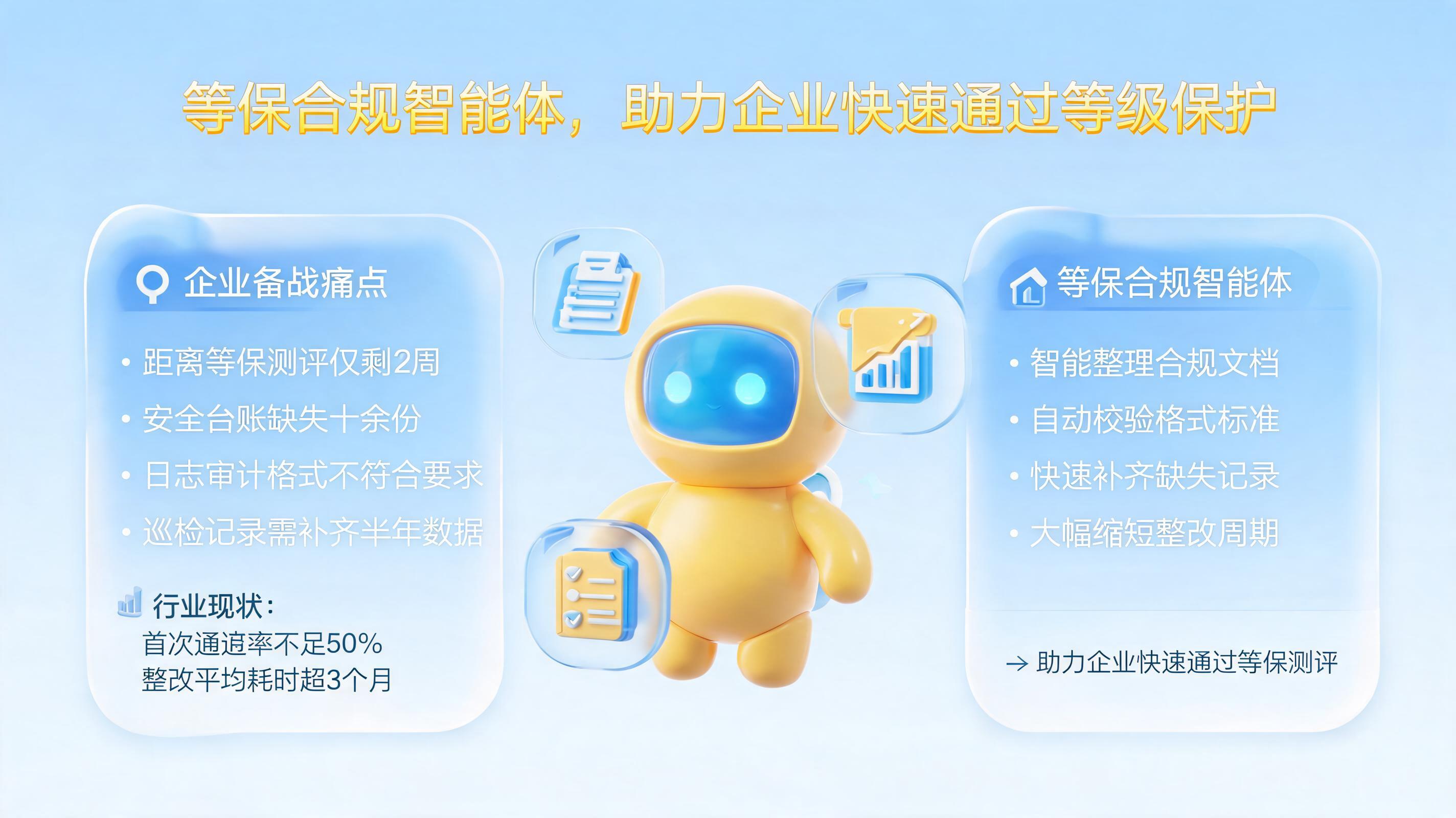 等保合规智能体，助力企业快速通过等级保护
