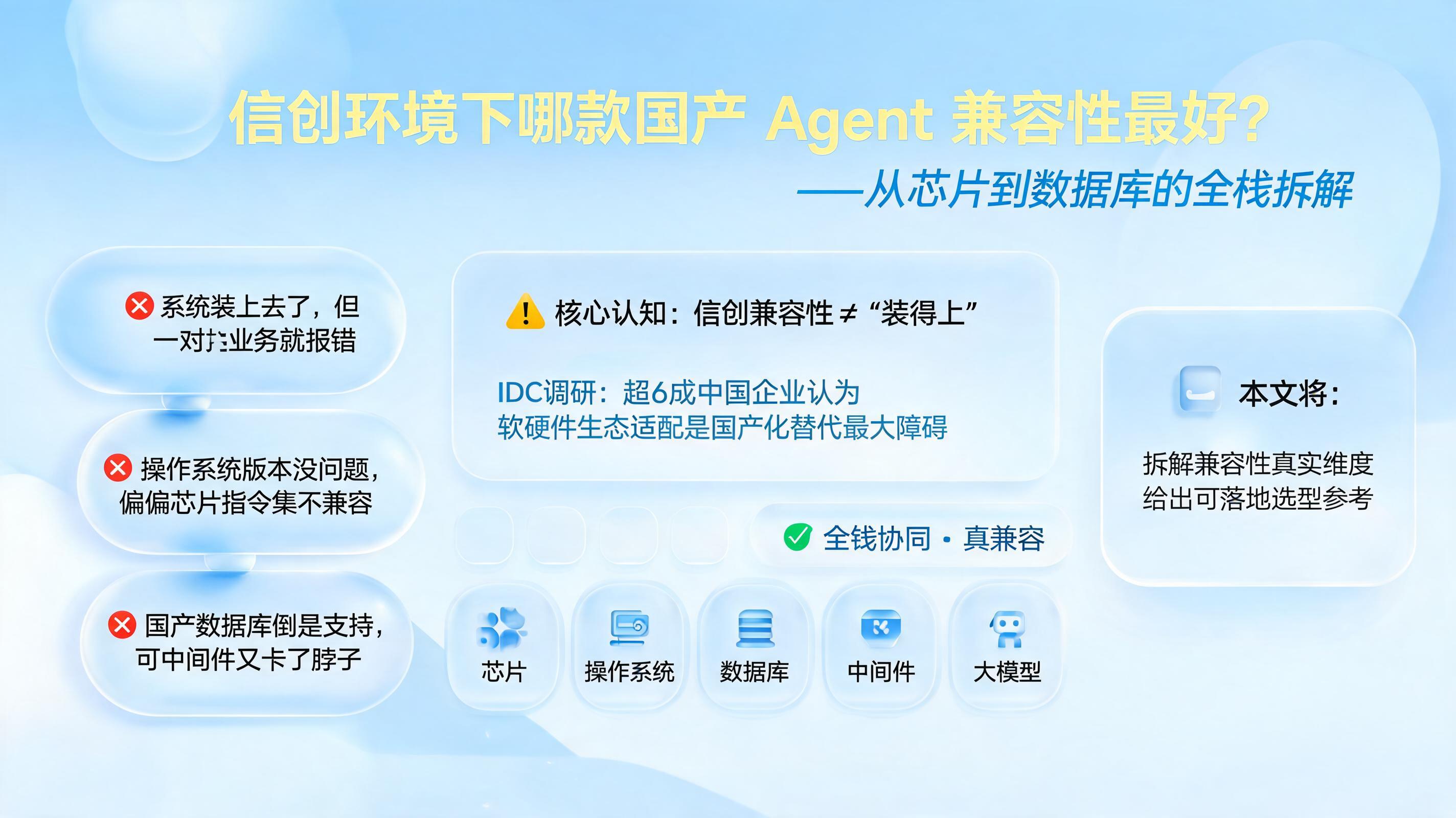信创环境下哪款国产 Agent 兼容性最好？从芯片到数据库的全栈拆解