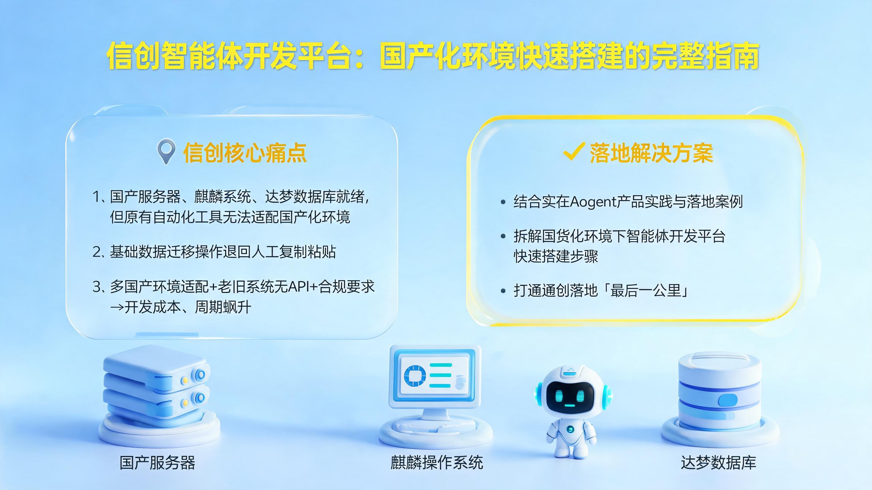 信创智能体开发平台：国产化环境快速搭建的完整指南_图1