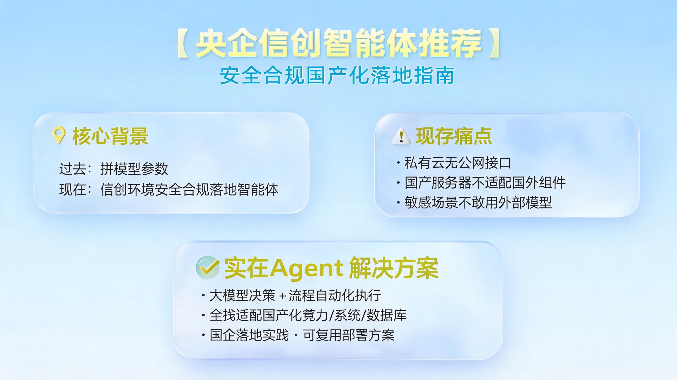 【央企信创智能体推荐】安全合规国产化落地指南_图1