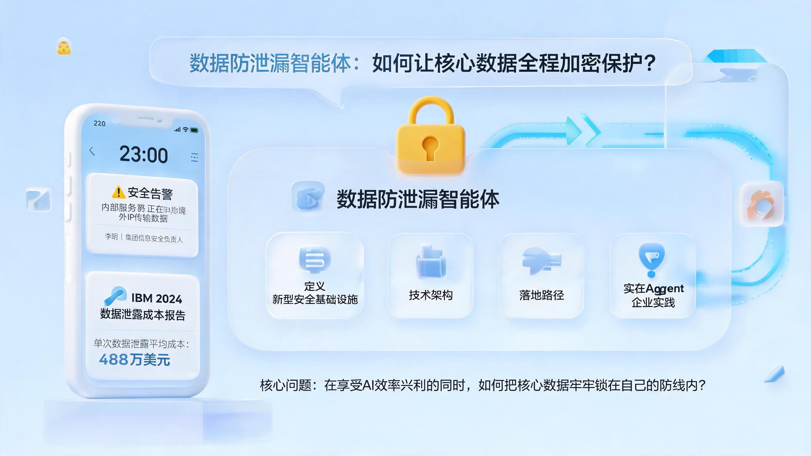 数据防泄漏智能体：如何让核心数据全程加密保护？