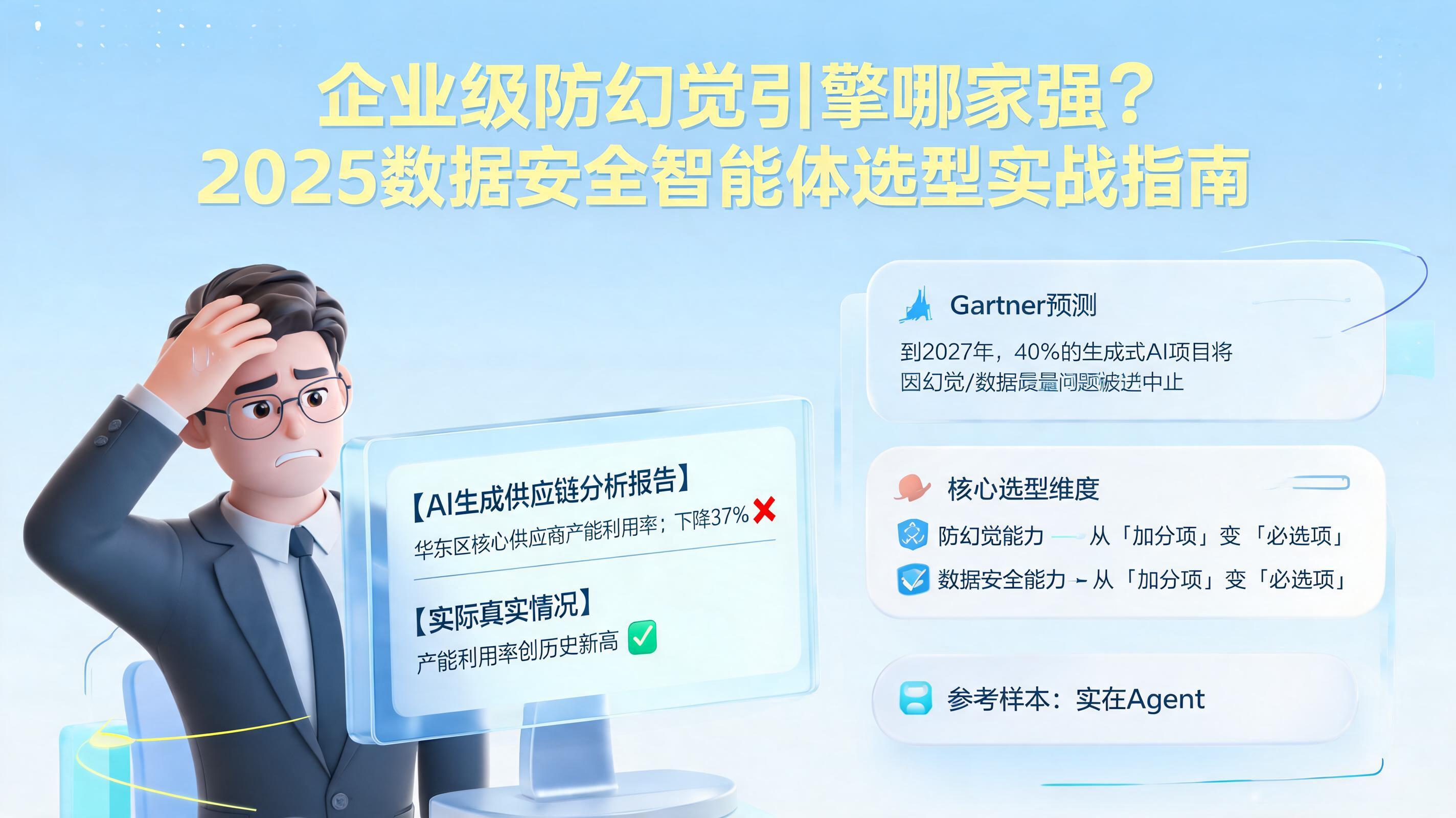 企业级防幻觉引擎哪家强？2025数据安全智能体选型实战指南_图1