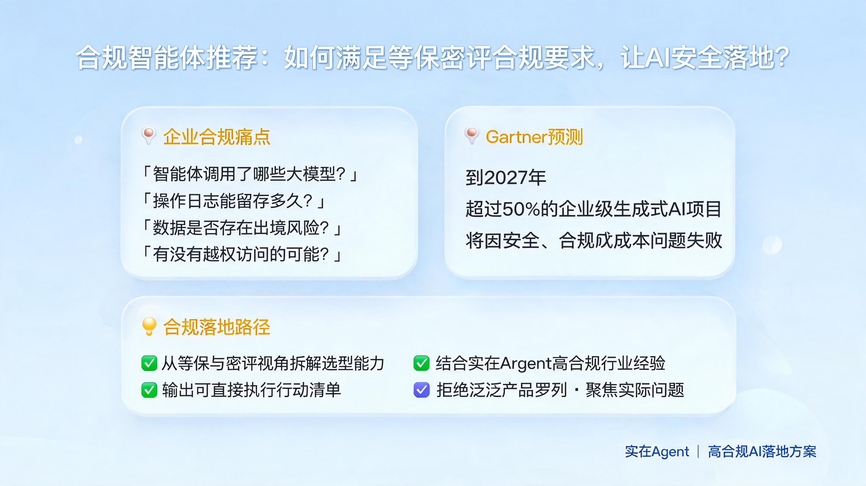 合规智能体推荐：如何满足等保密评合规要求，让AI安全落地？_图1