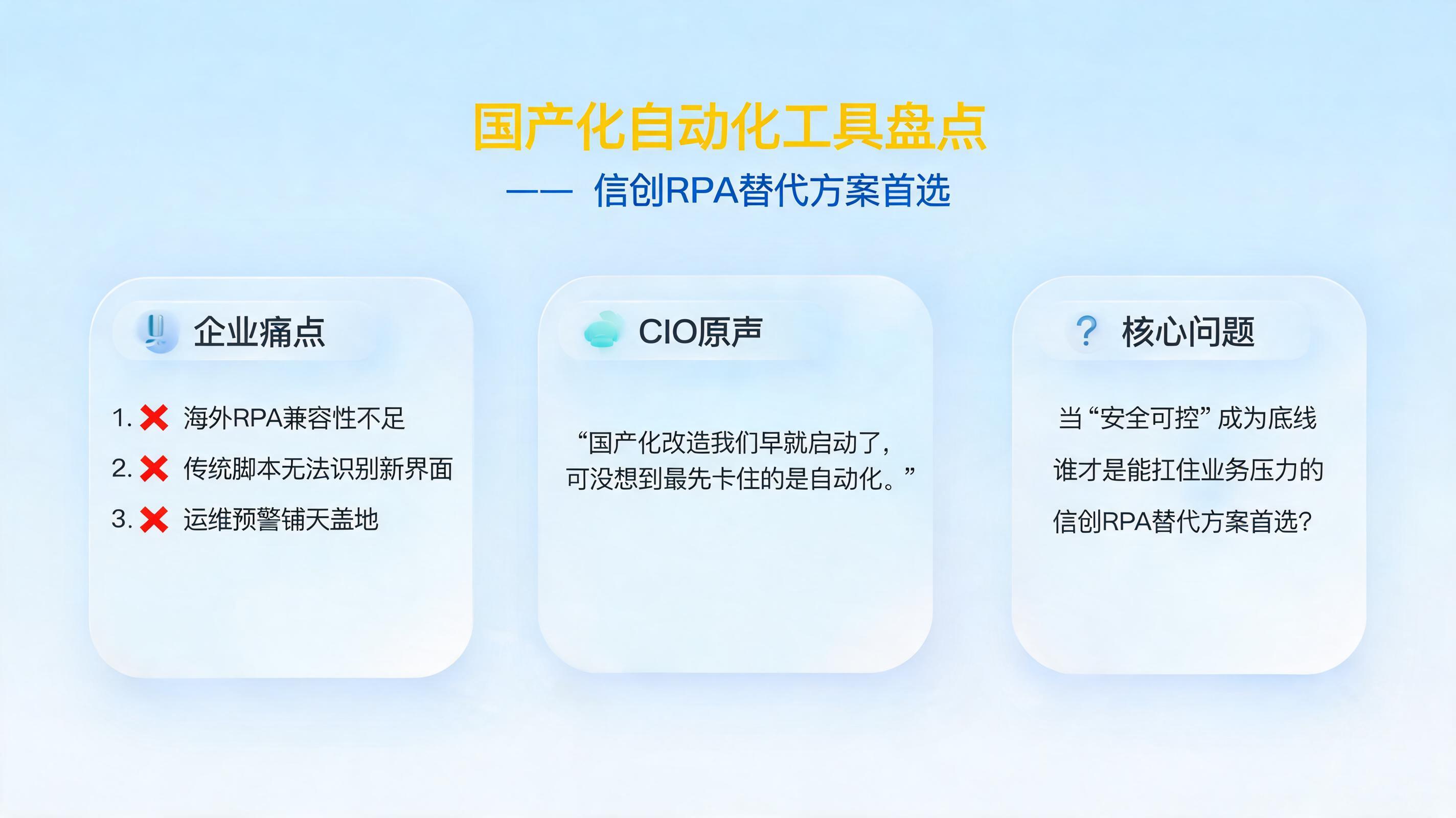 国产化自动化工具盘点，信创RPA替代方案首选_图1
