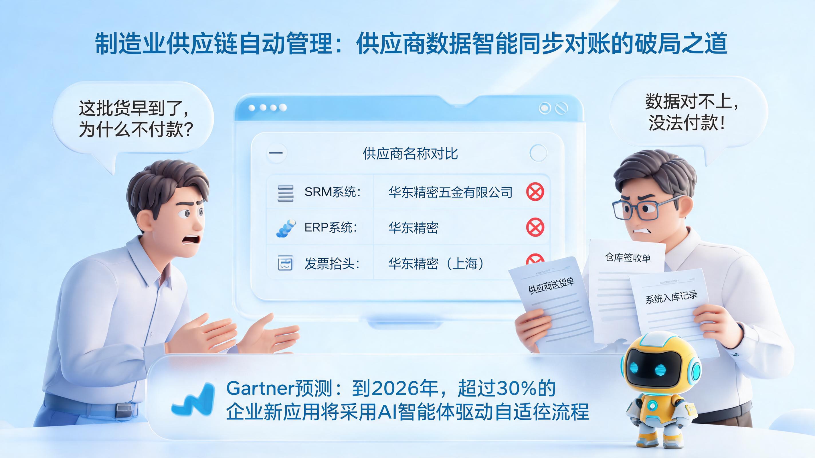 制造业供应链自动管理：供应商数据智能同步对账的破局之道_图1