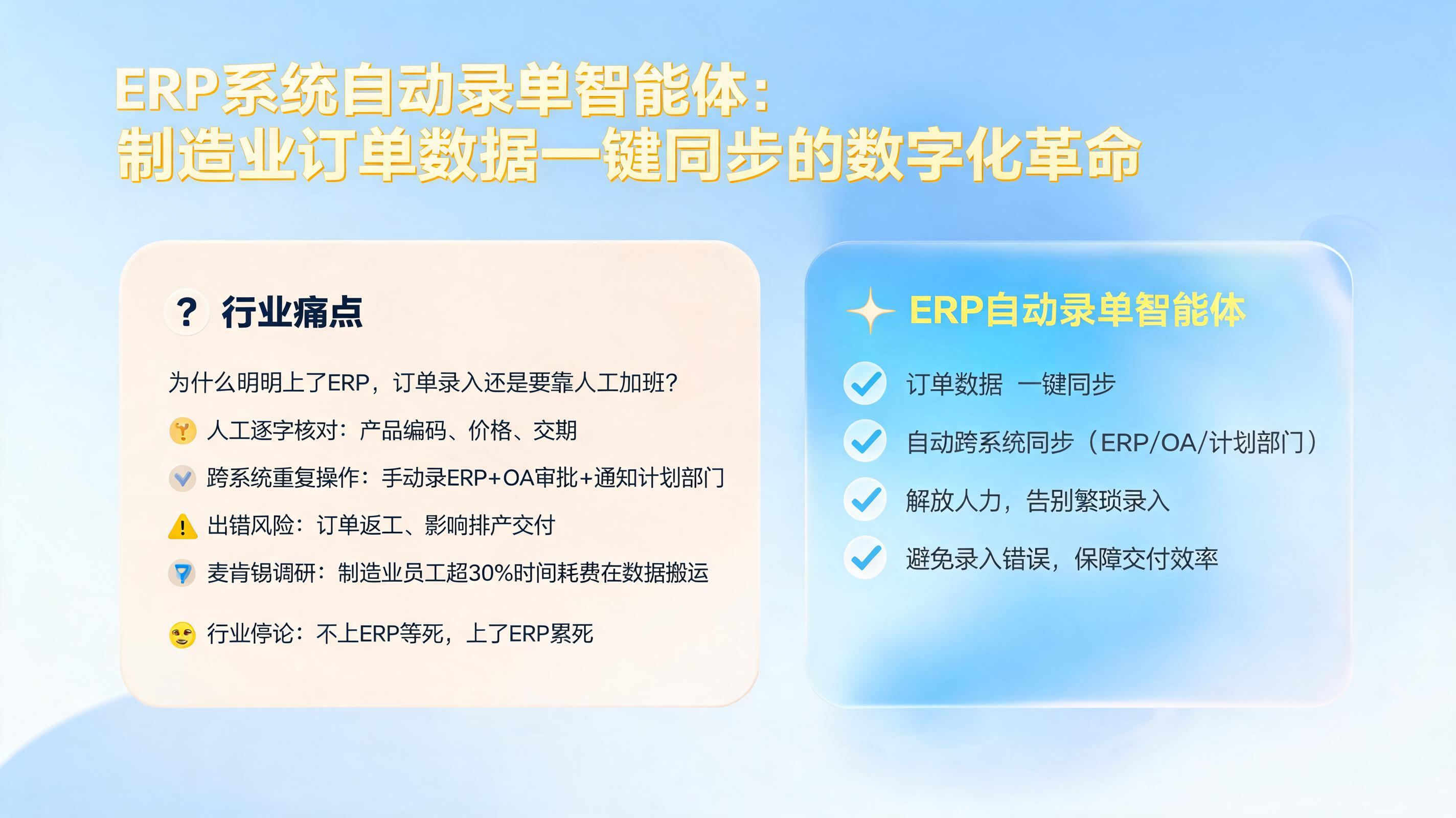 ERP系统自动录单智能体：制造业订单数据一键同步的数字化革命_图1
