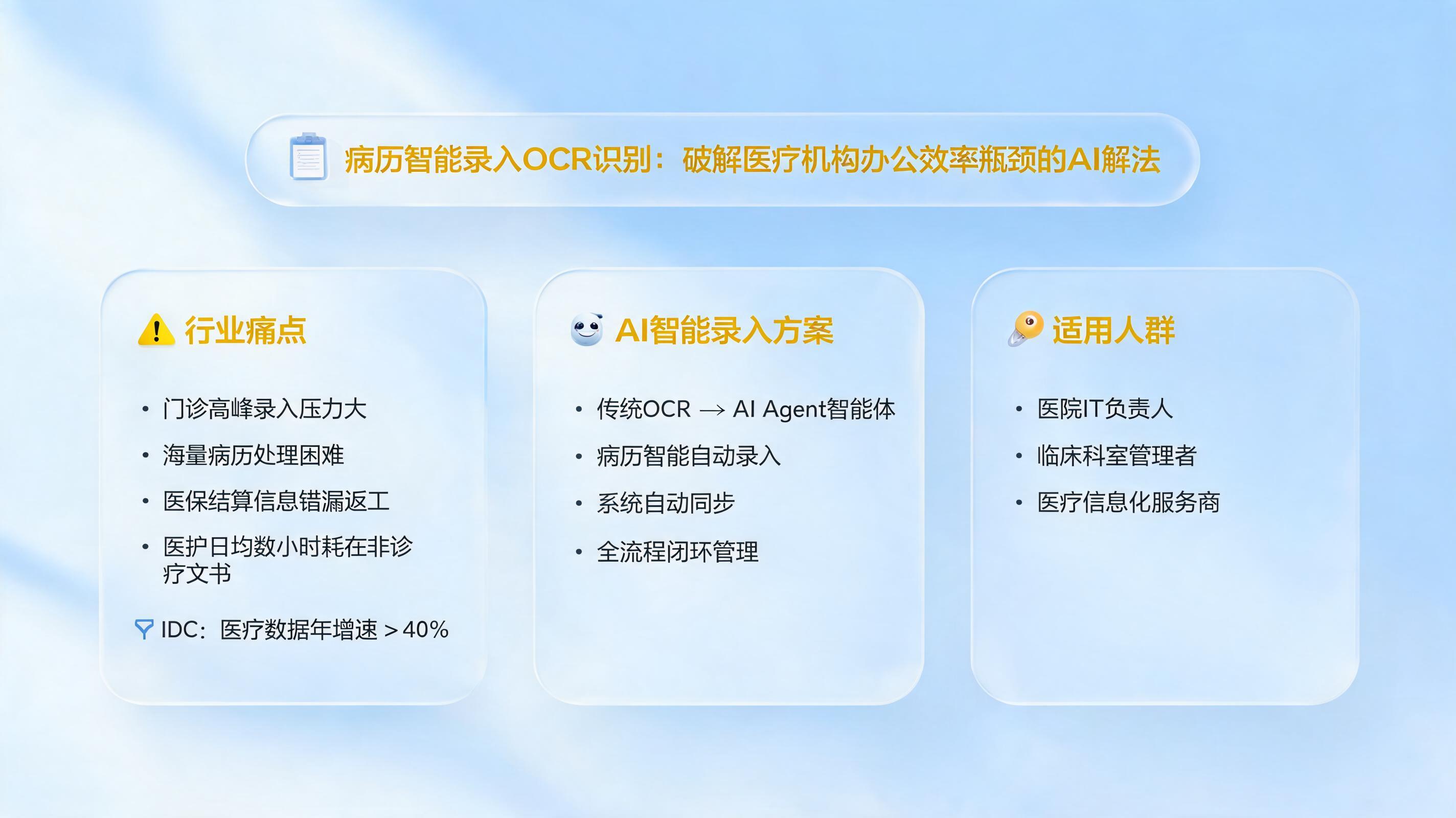 病历智能录入OCR识别：破解医疗机构办公效率瓶颈的AI解法_图1