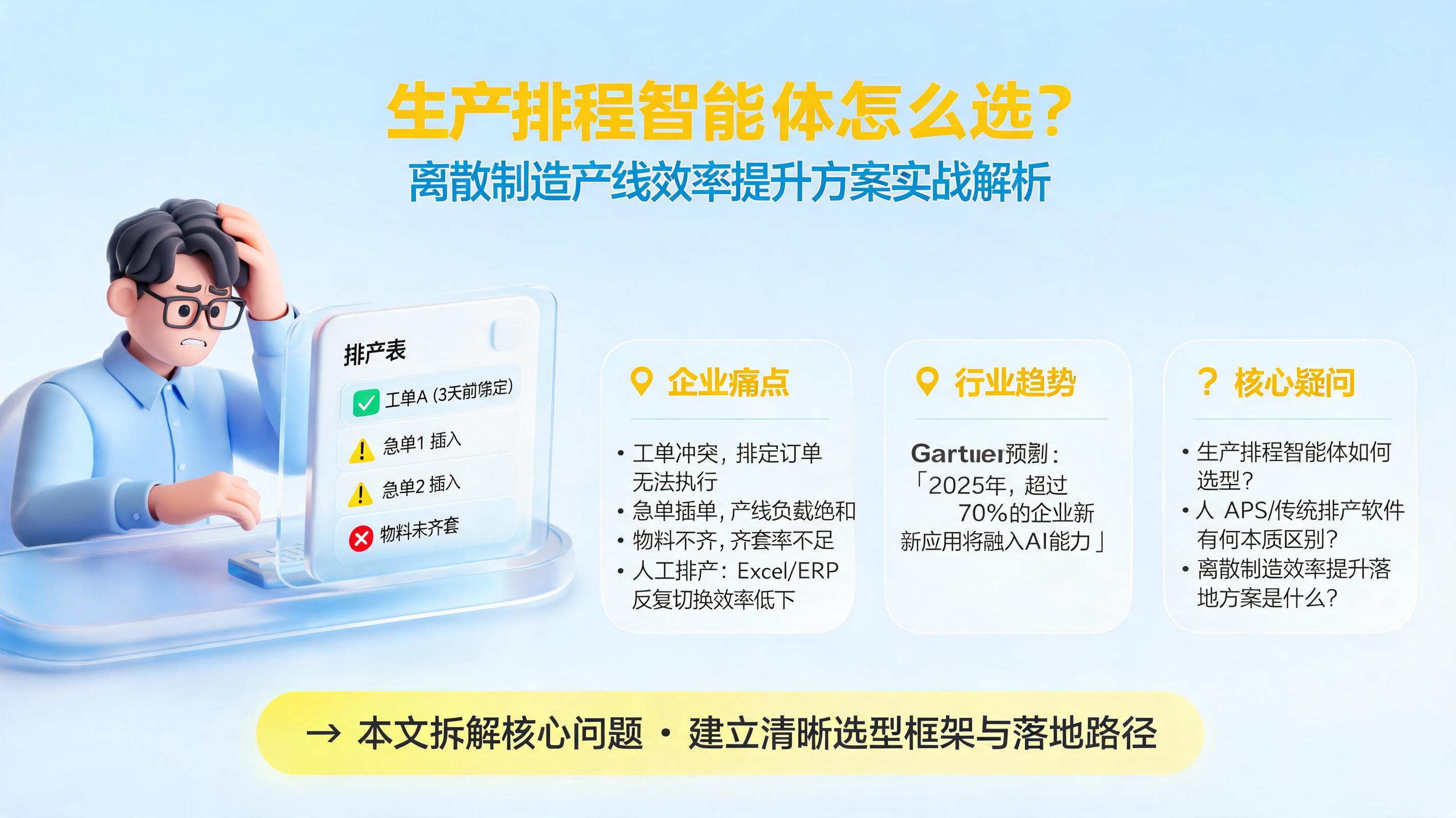 生产排程智能体怎么选？离散制造产线效率提升方案实战解析_图1