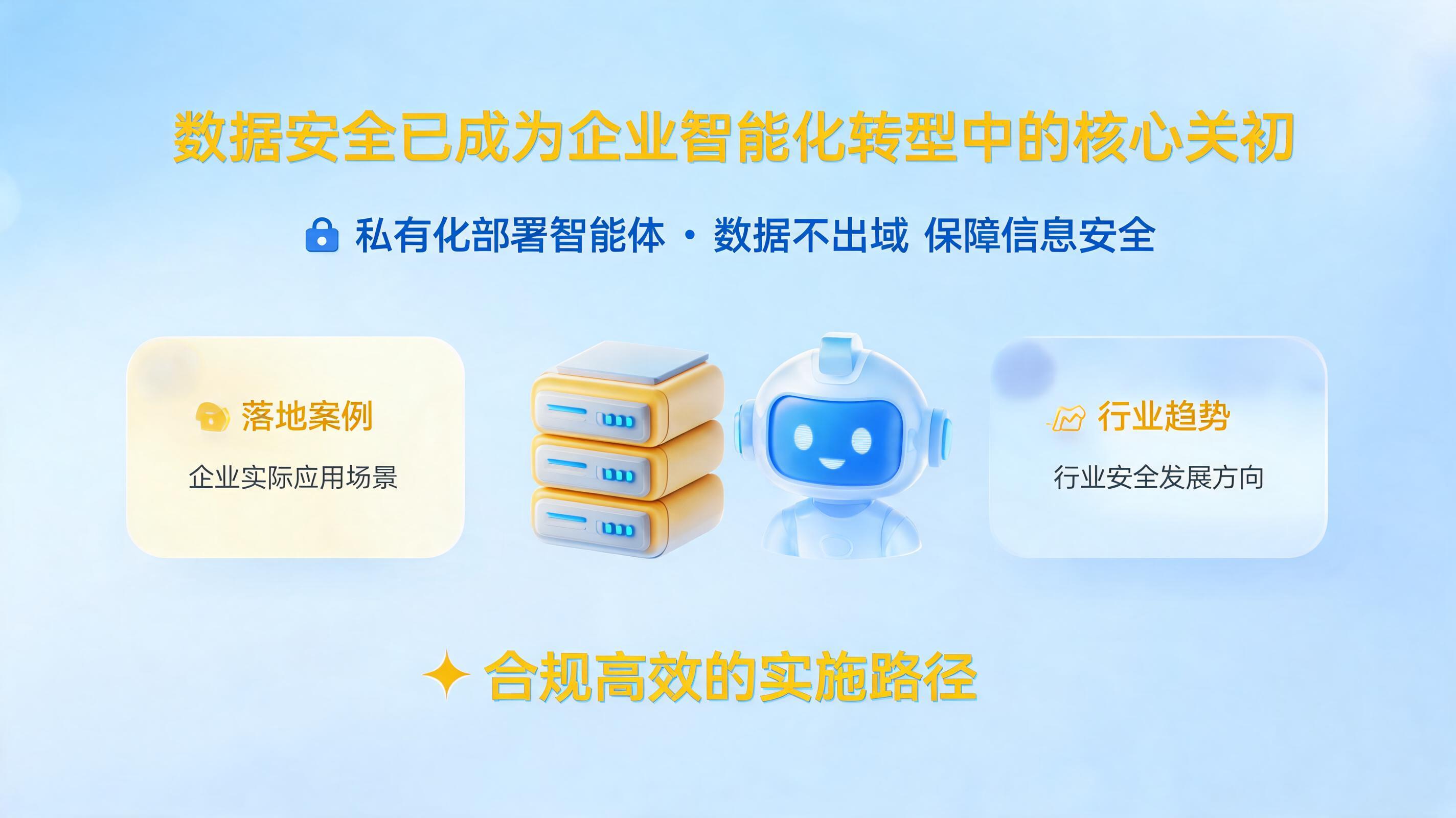 企业私有化部署智能体 数据不出域保障信息安全_图1
