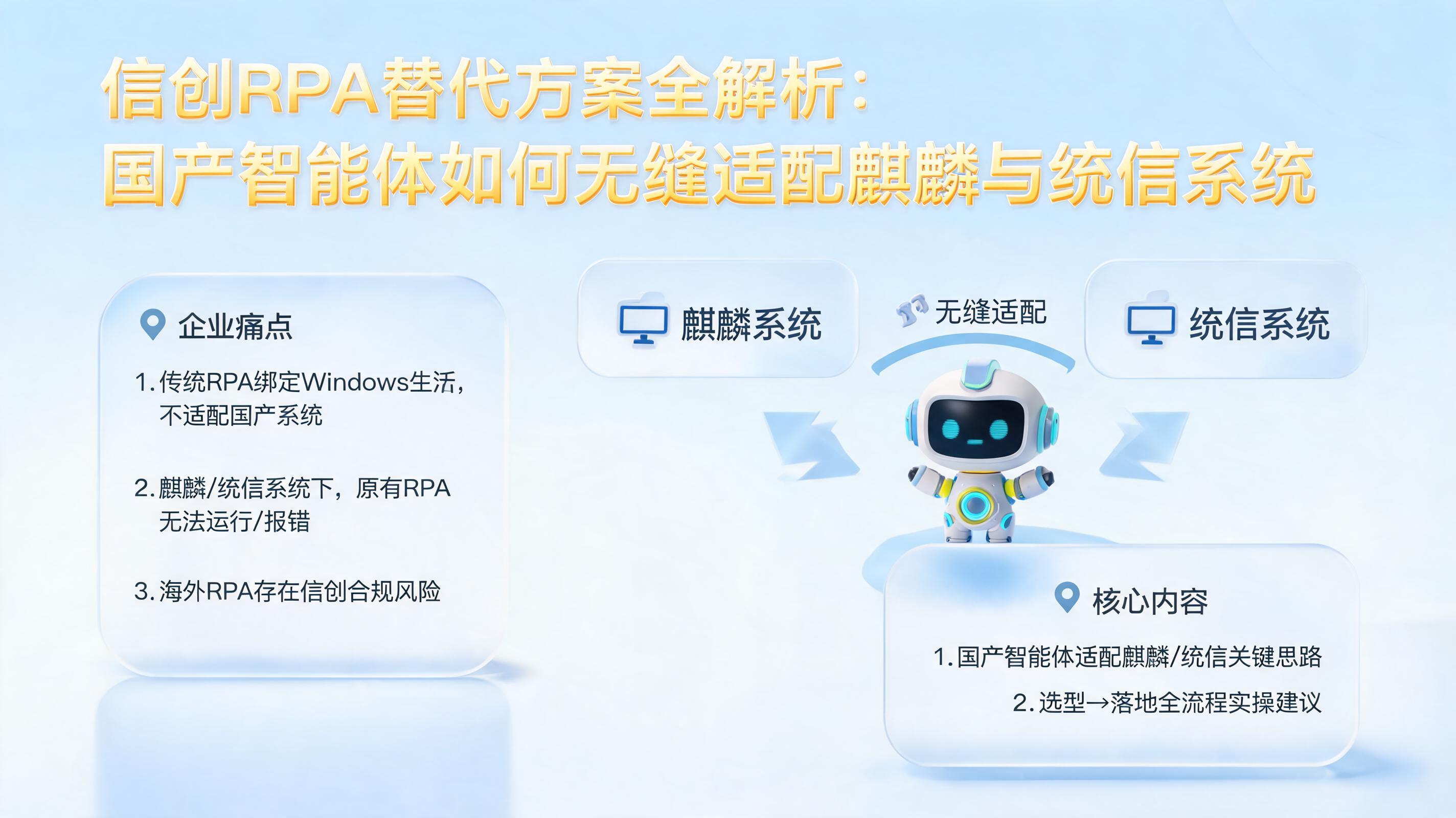 信创RPA替代方案全解析：国产智能体如何无缝适配麒麟与统信系统_图1