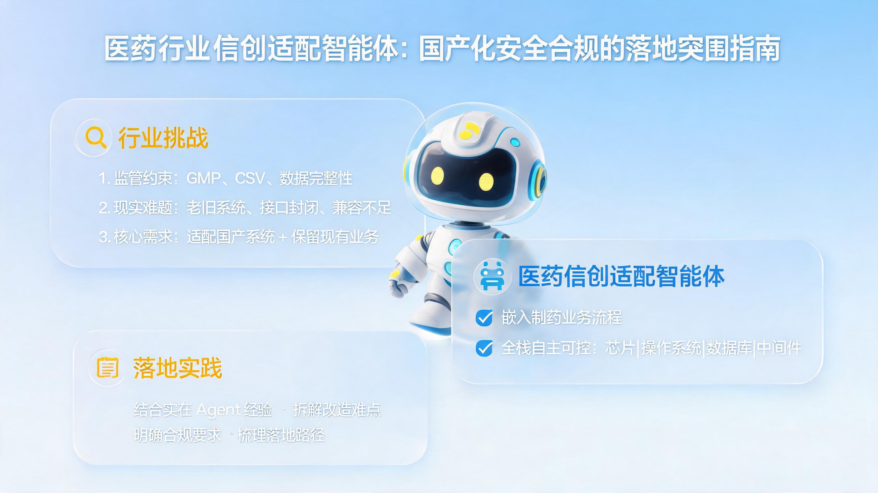 医药行业信创适配智能体：国产化安全合规的落地突围指南_图1