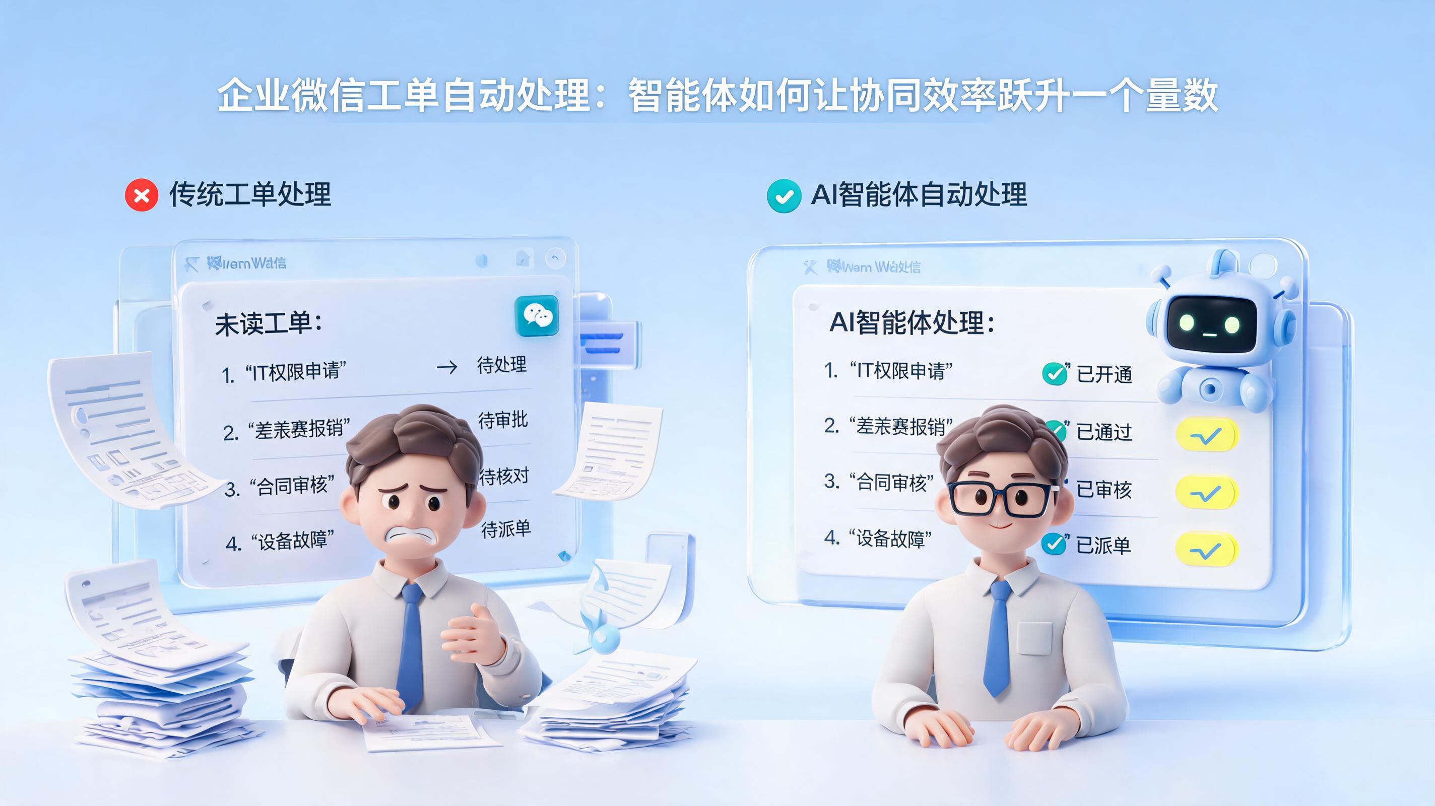 企业微信工单自动处理：智能体如何让协同效率跃升一个量级