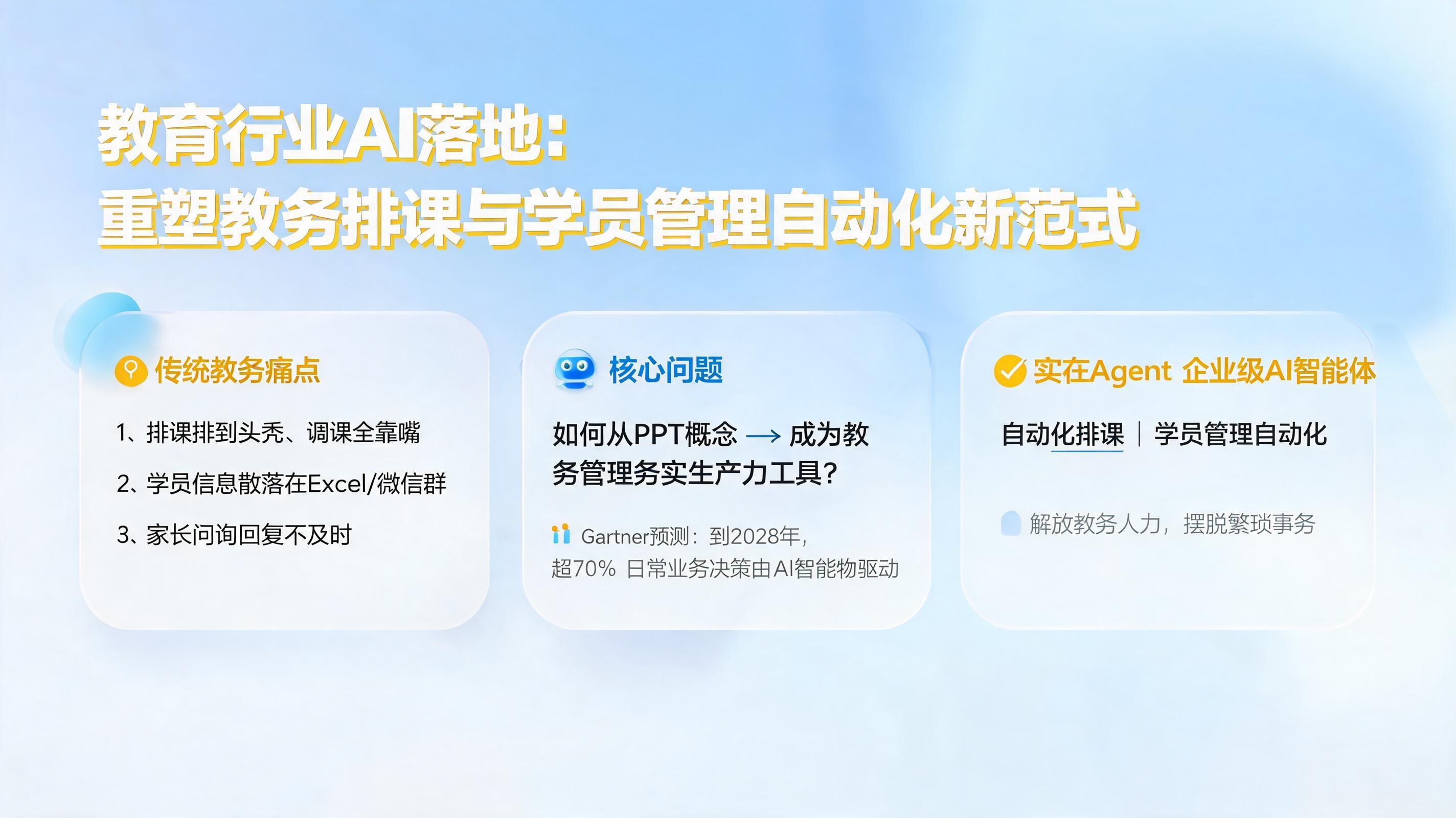 教育行业 AI 落地：重塑教务排课与学员管理自动化新范式